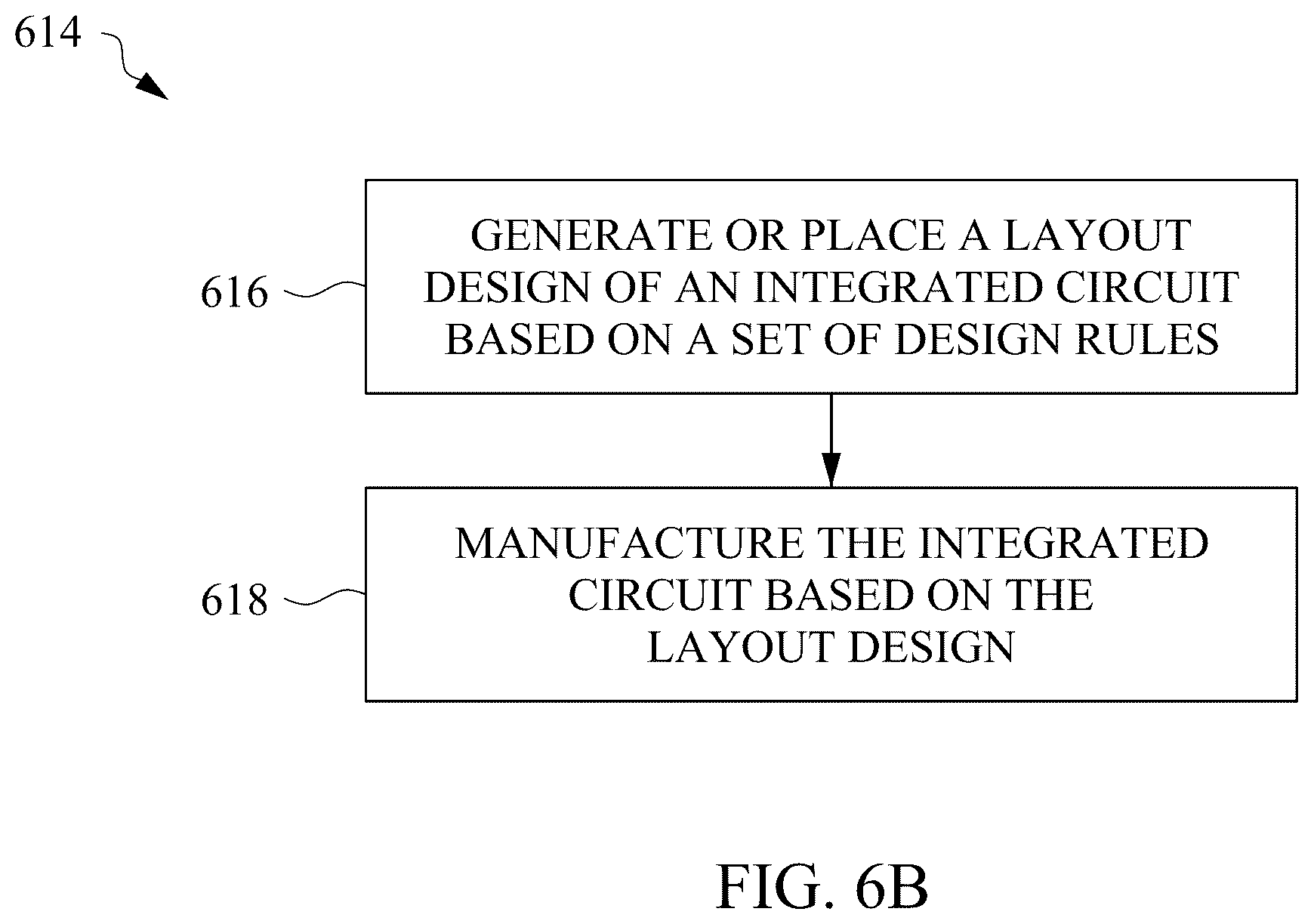 Patent US12437136 Figure 19 – Method for intra-cell-repurposing dummy transistors and semiconductor device having repurposed formerly dummy transistors