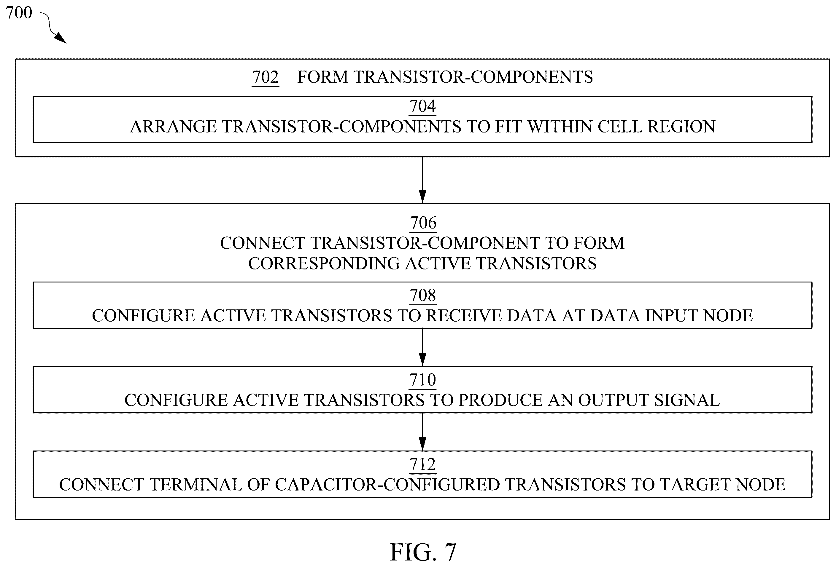 Patent US12437136 Figure 20 – Method for intra-cell-repurposing dummy transistors and semiconductor device having repurposed formerly dummy transistors