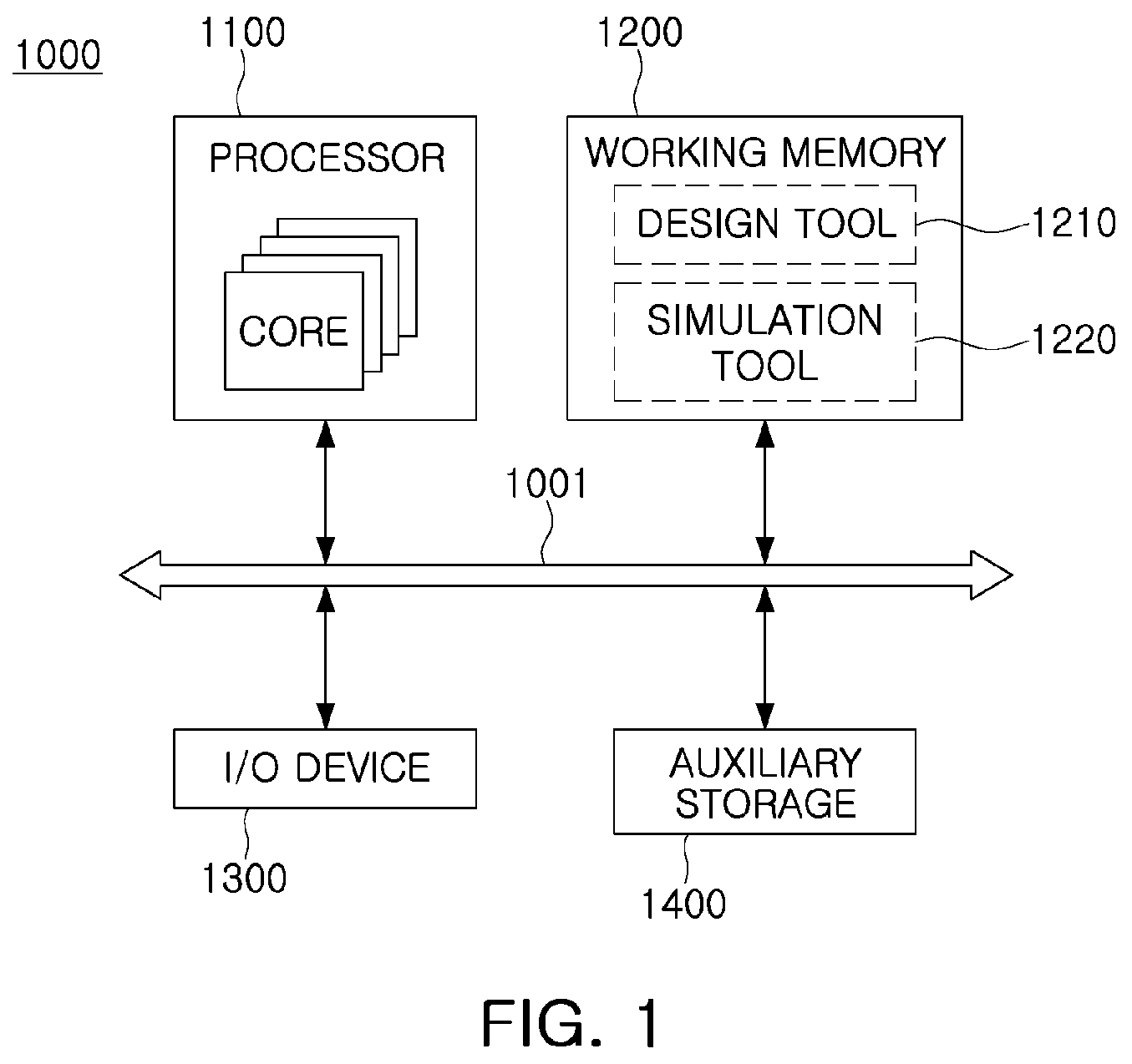 Patent US12437138 Figure 1 – Layout method of semiconductor chip, semiconductor chip manufacturing method and computing device using same