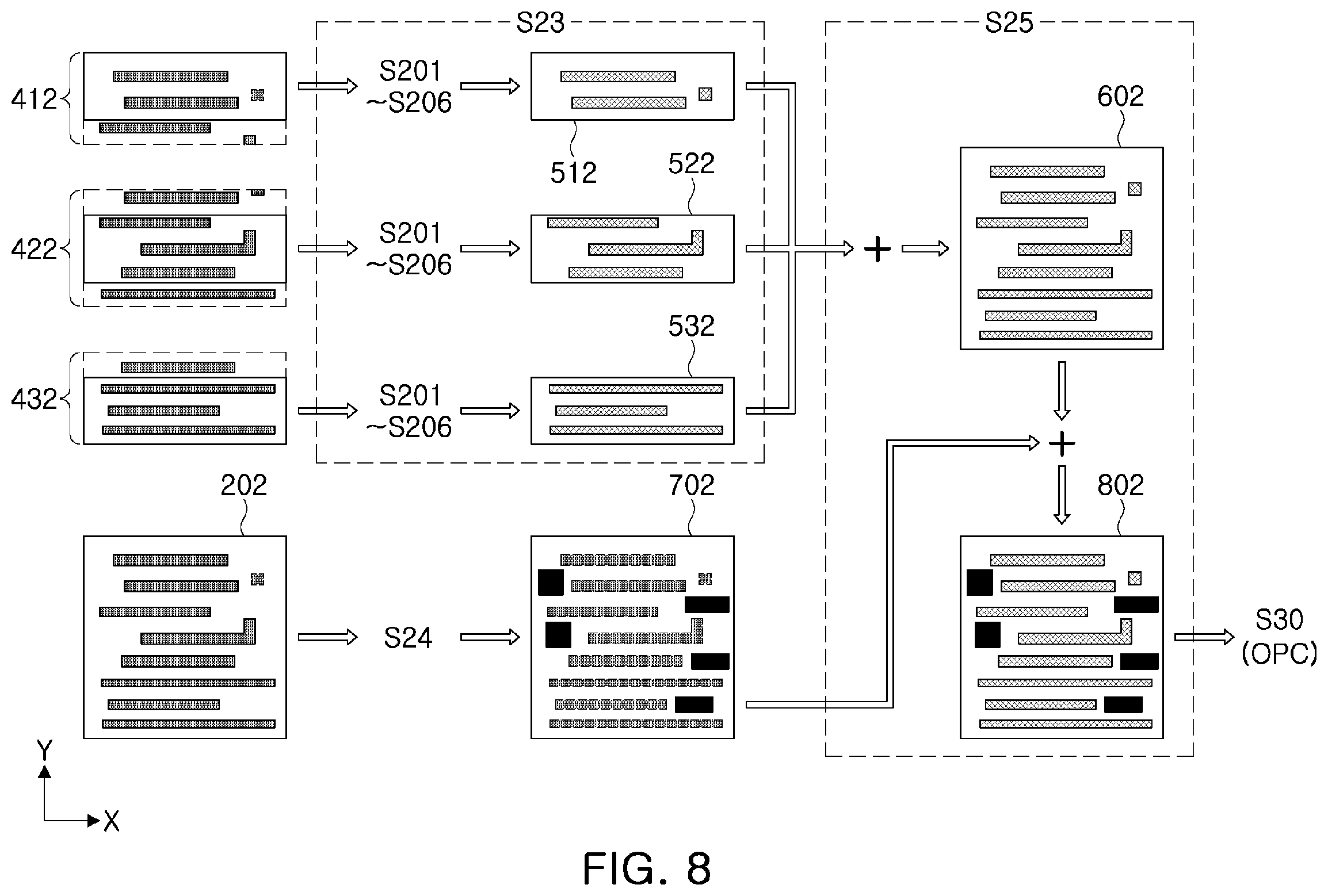 Patent US12437138 Figure 9 – Layout method of semiconductor chip, semiconductor chip manufacturing method and computing device using same