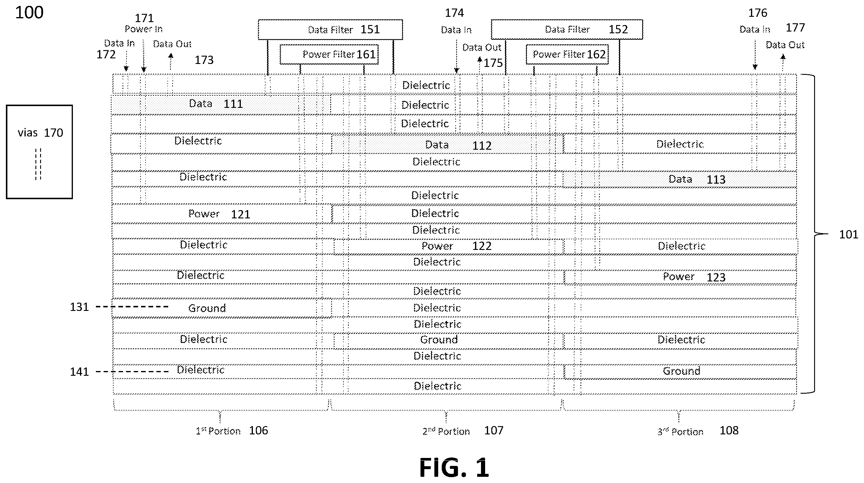 Patent US12437139 Figure 1 – Isolation of compartments in a layered printed circuit board, and apparatus and methods for the same