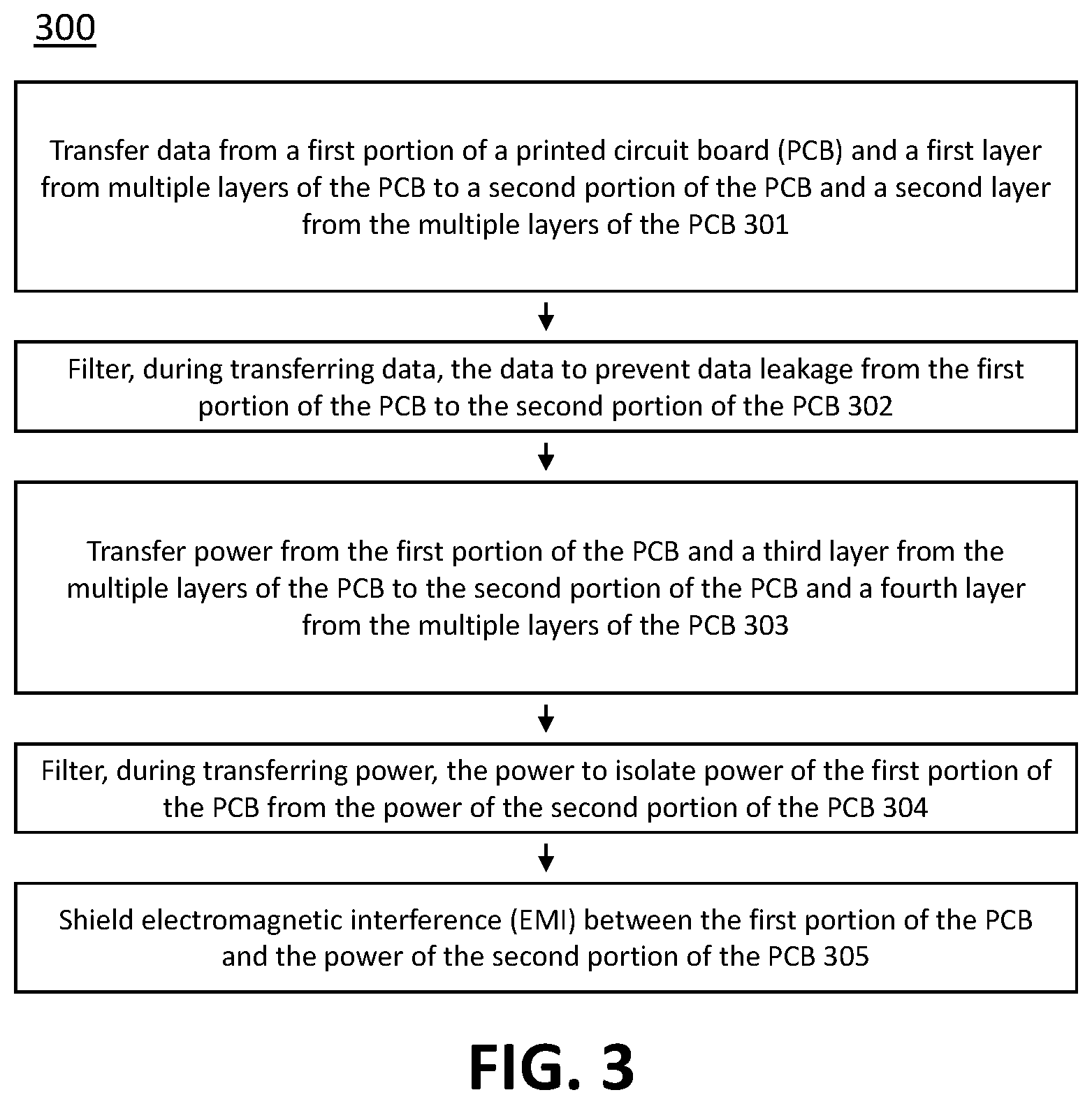 Patent US12437139 Figure 3 – Isolation of compartments in a layered printed circuit board, and apparatus and methods for the same