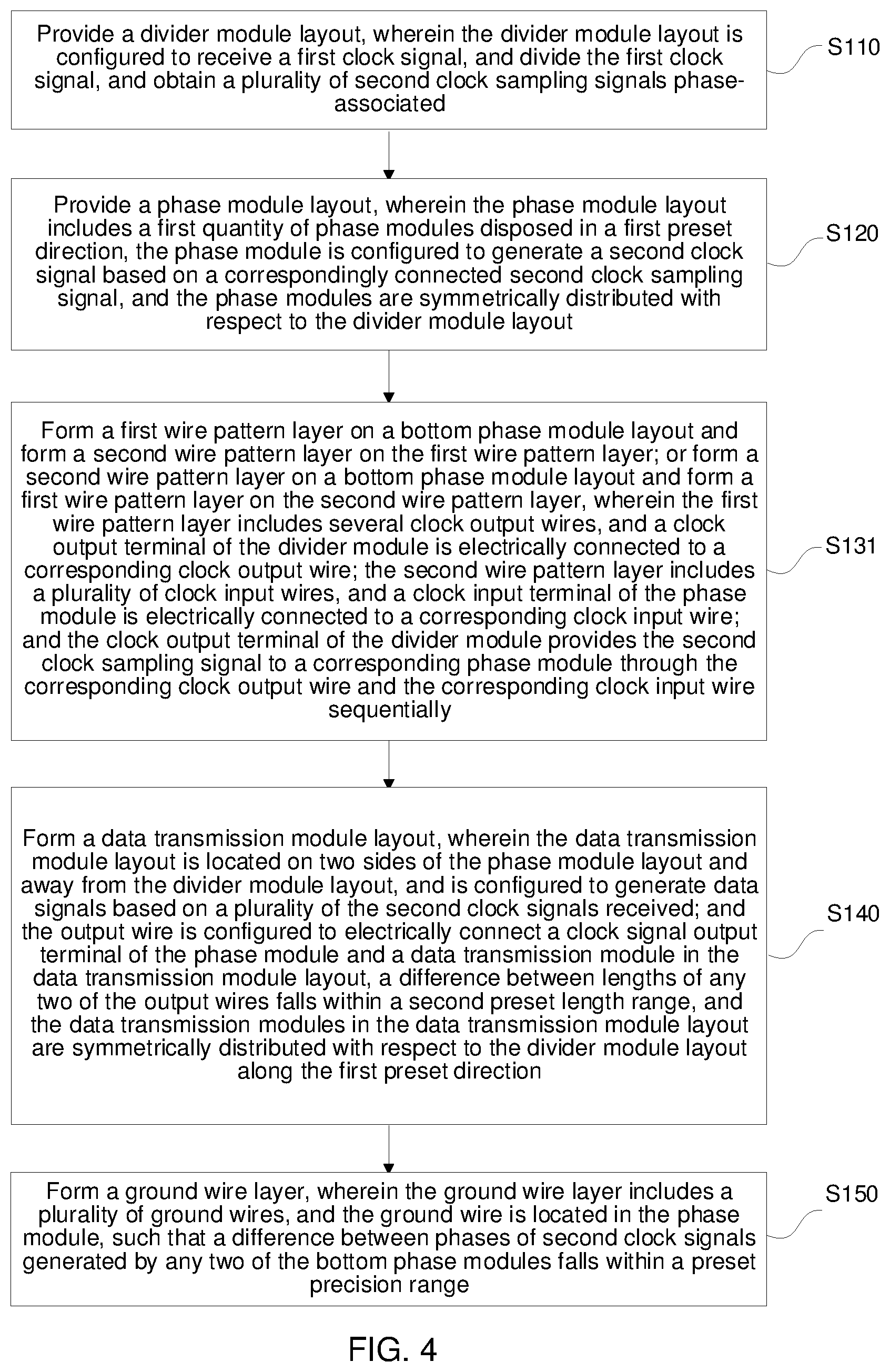 Patent US12437140 Figure 4 – Layout structure of clock tree circuitry and forming method thereof