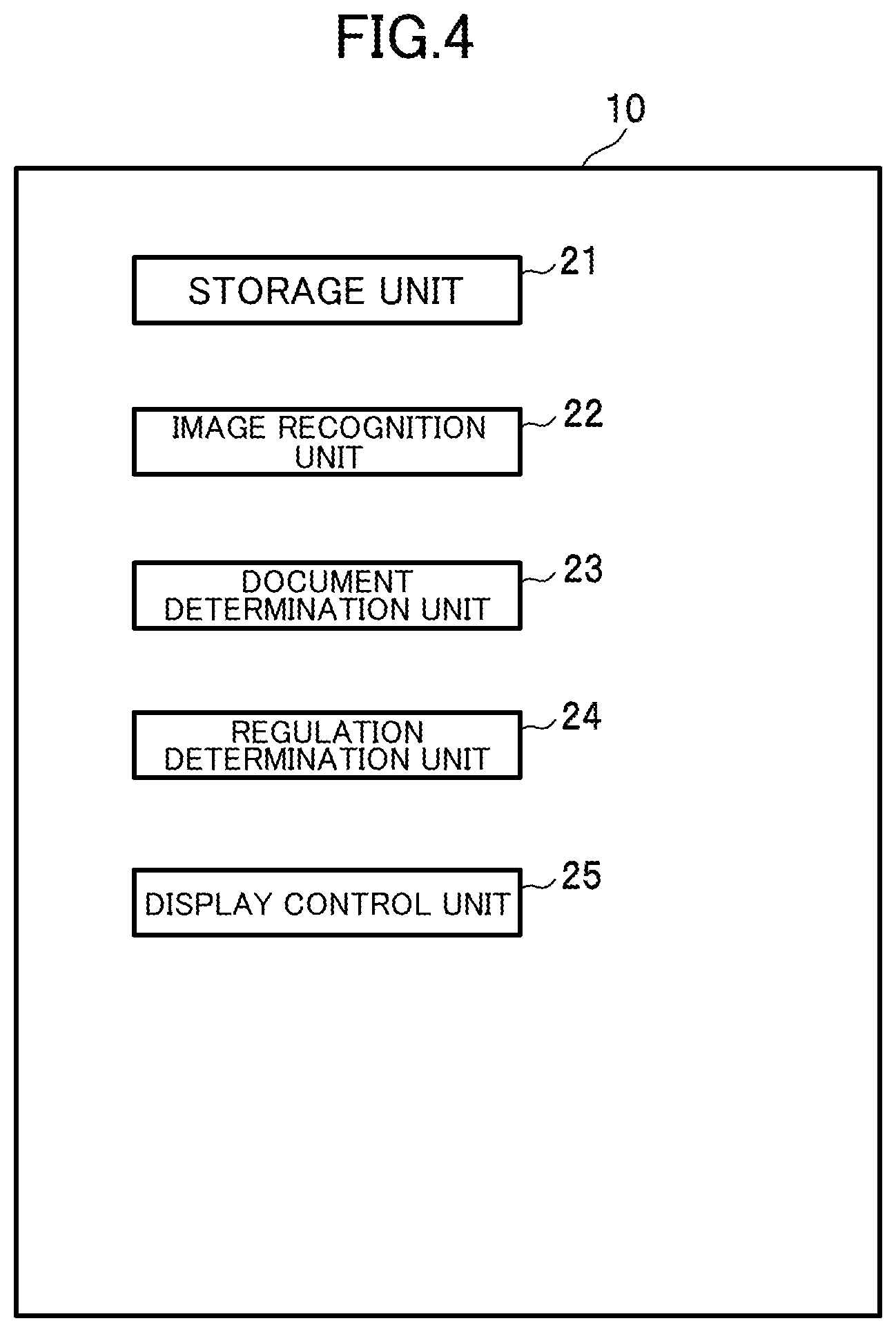 Patent US12437142 Figure 4 – Information processing device, method, program, and information processing system for assisting in examination of image for printing