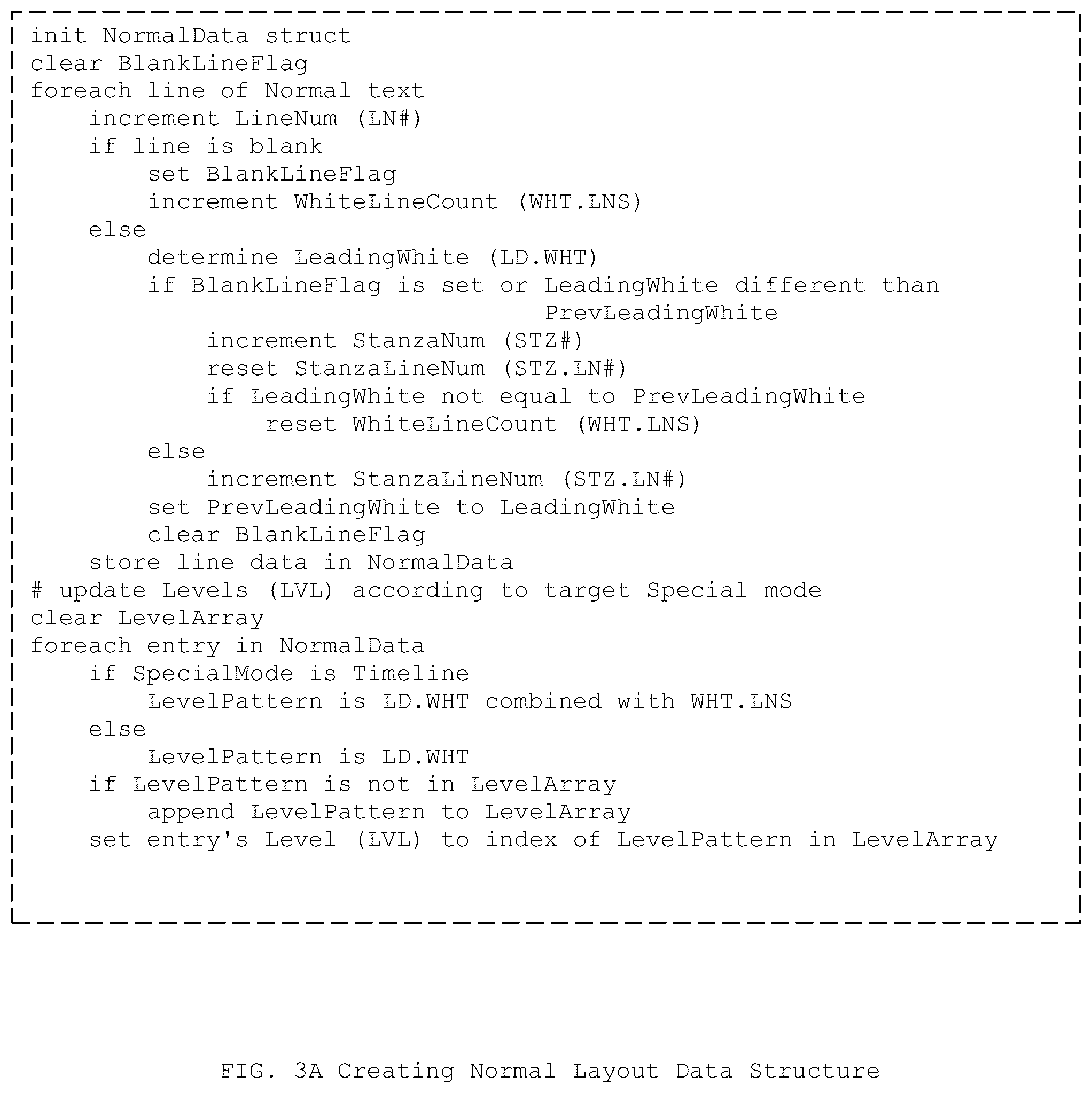 Patent US12437143 Figure 2 – Rhyme engine for literary works with rhyme or rhythm
