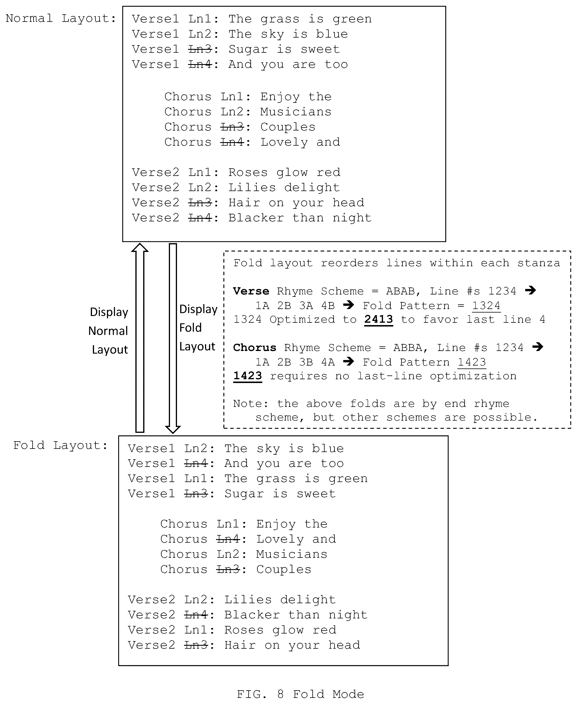 Patent US12437143 Figure 10 – Rhyme engine for literary works with rhyme or rhythm