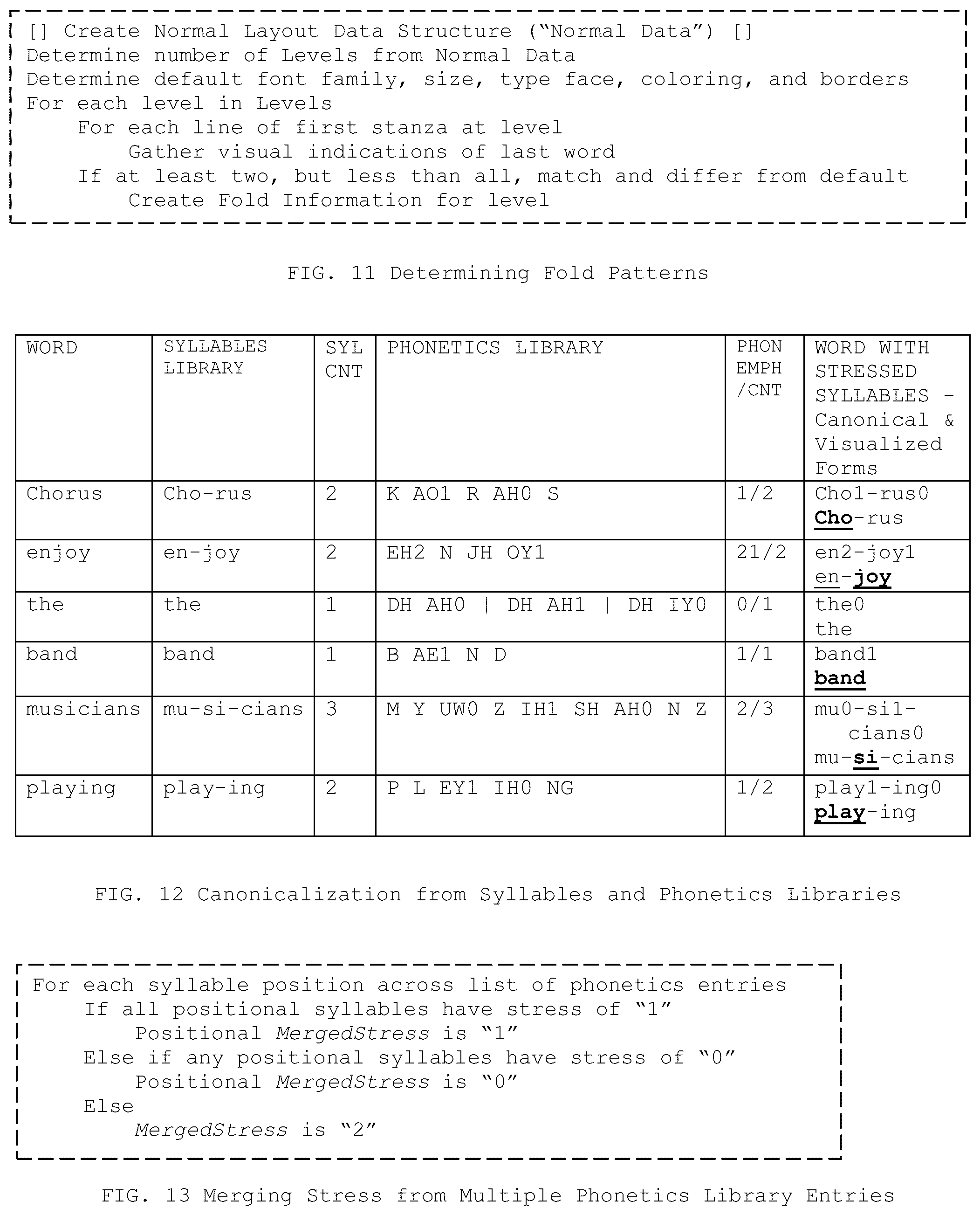 Patent US12437143 Figure 15 – Rhyme engine for literary works with rhyme or rhythm