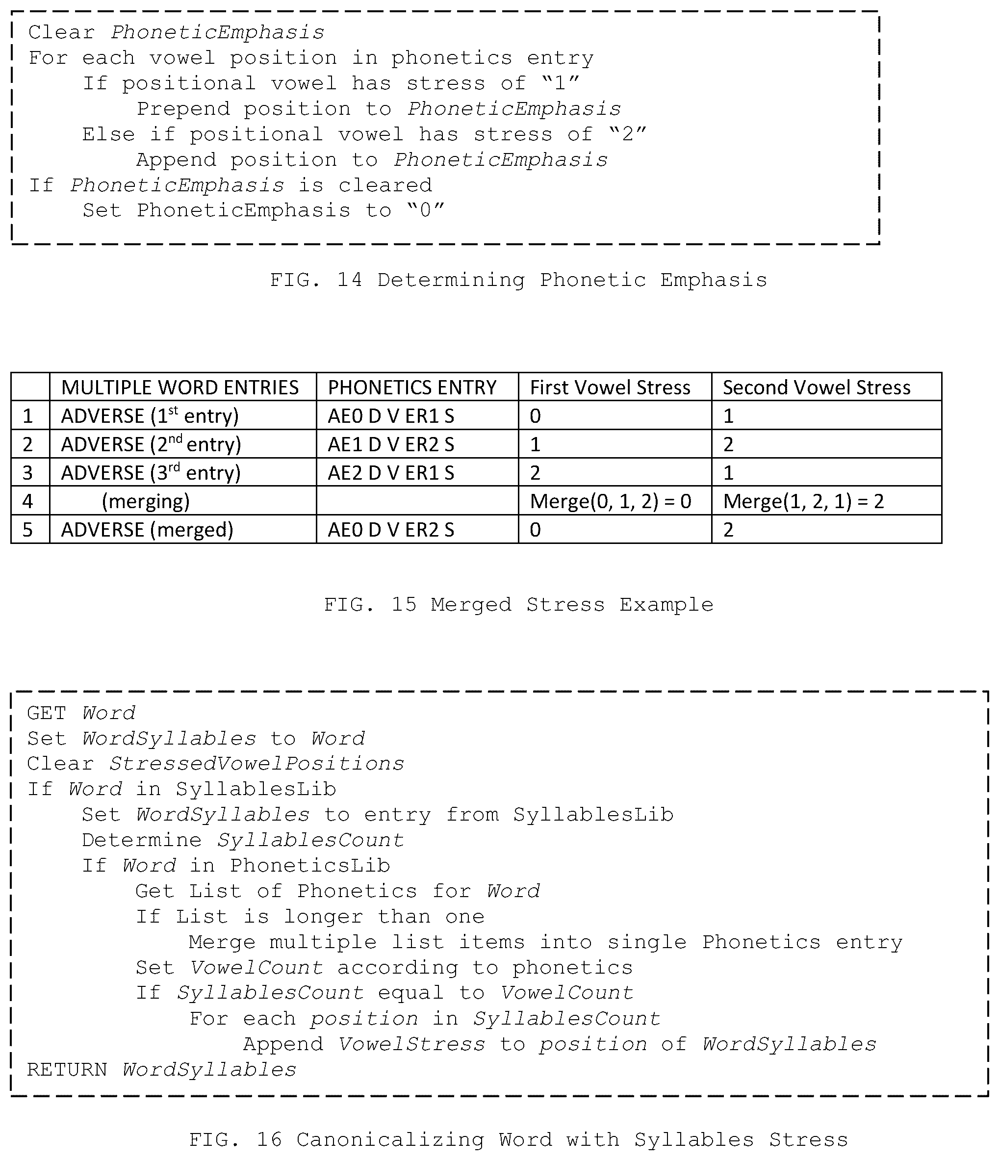 Patent US12437143 Figure 16 – Rhyme engine for literary works with rhyme or rhythm