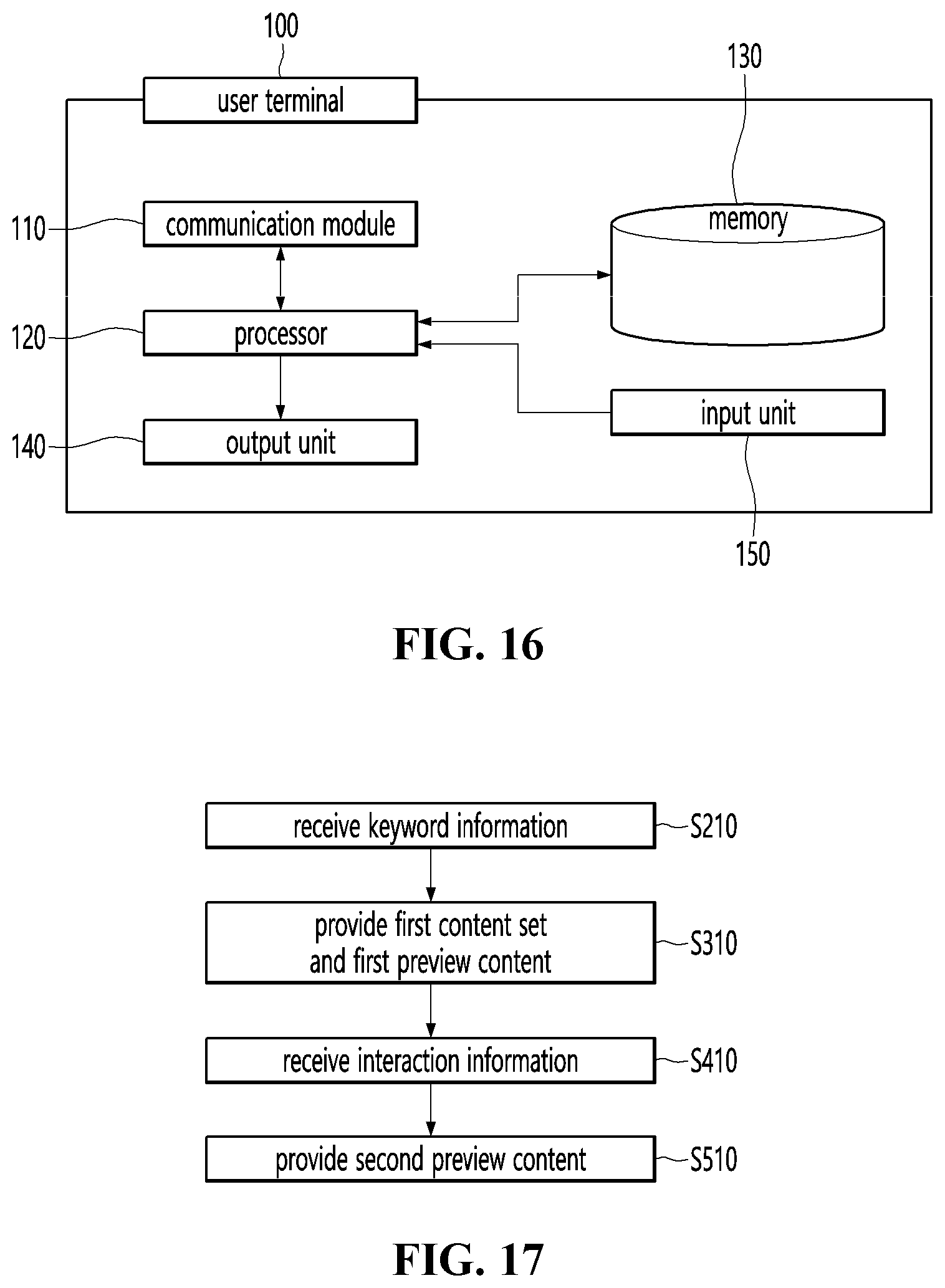 Patent US12437144 Figure 15 – Content recommendation method and user terminal
