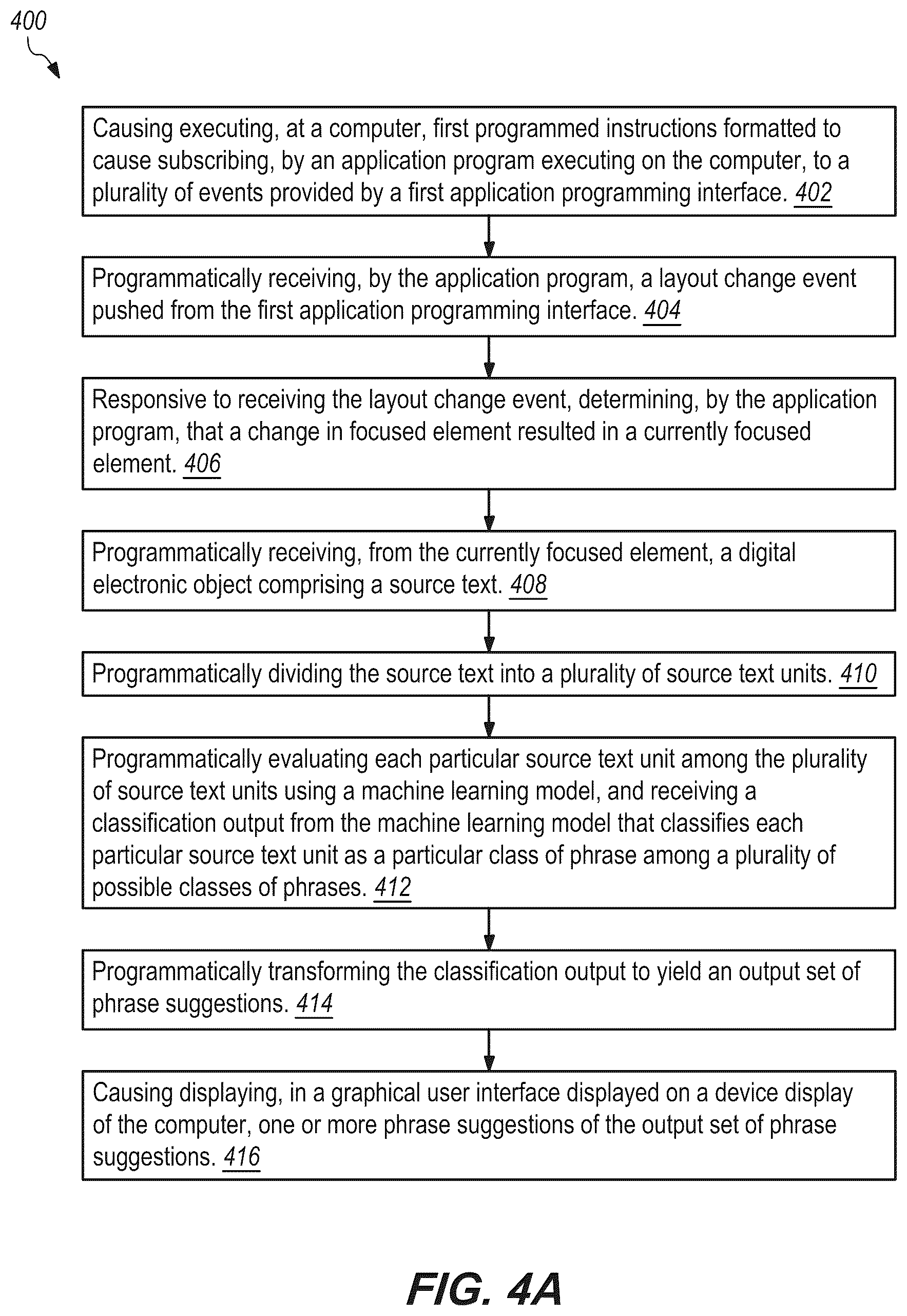 Patent US12437145 Figure 4 – Inferred event detection and text processing using transparent windows