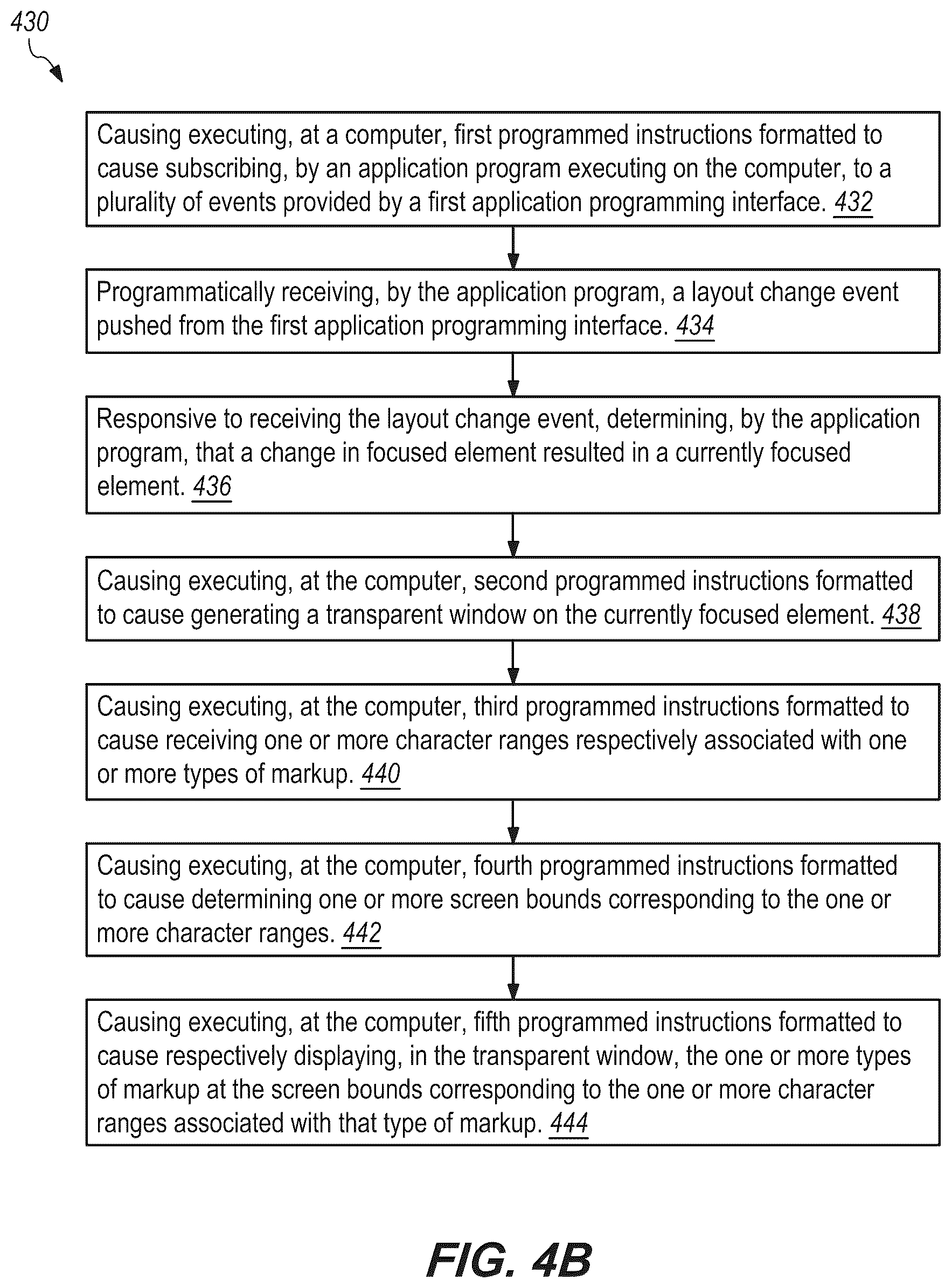 Patent US12437145 Figure 5 – Inferred event detection and text processing using transparent windows