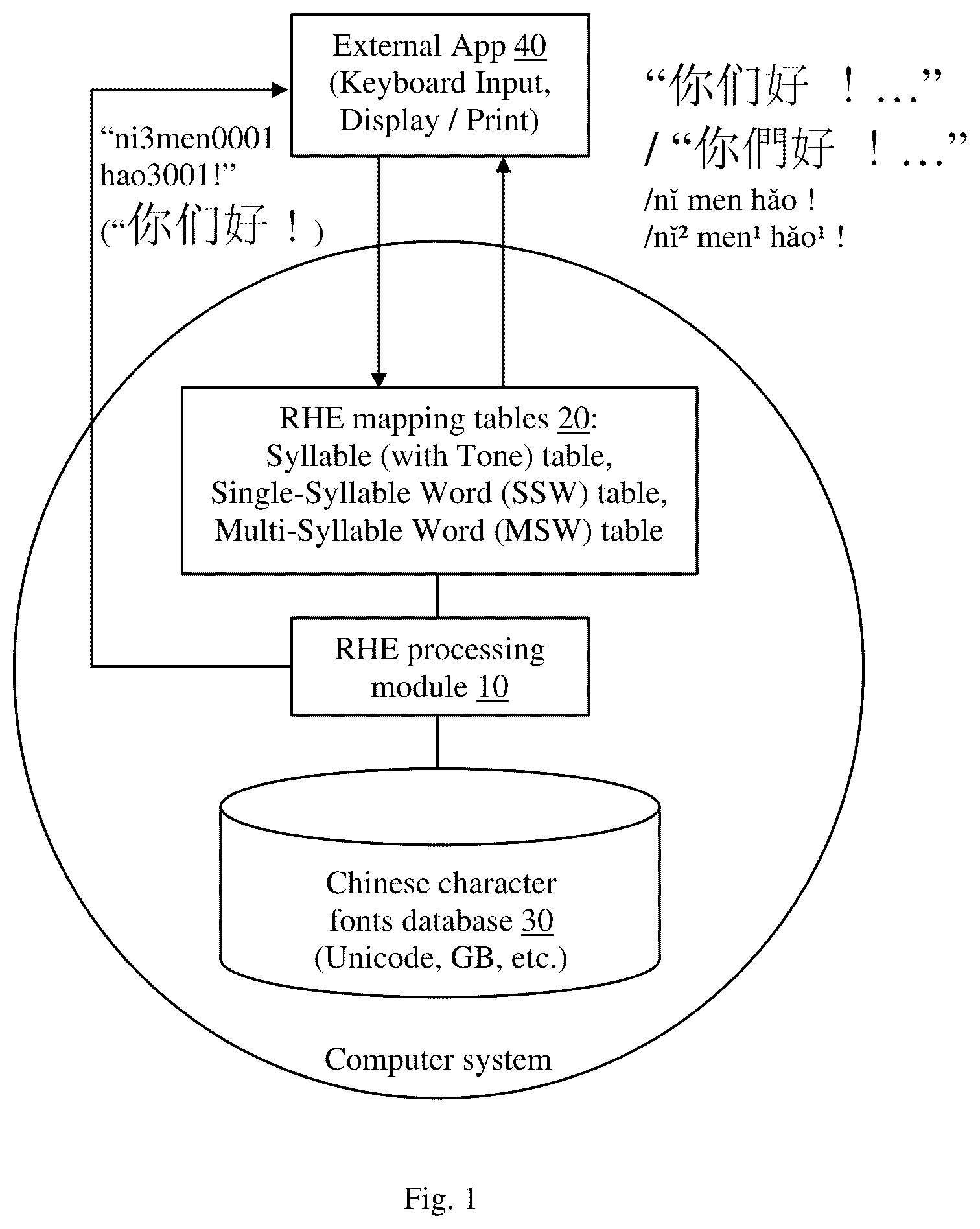 Patent US12437146 — Storage format for Chinese language and related processing method and apparatus — Figure 1