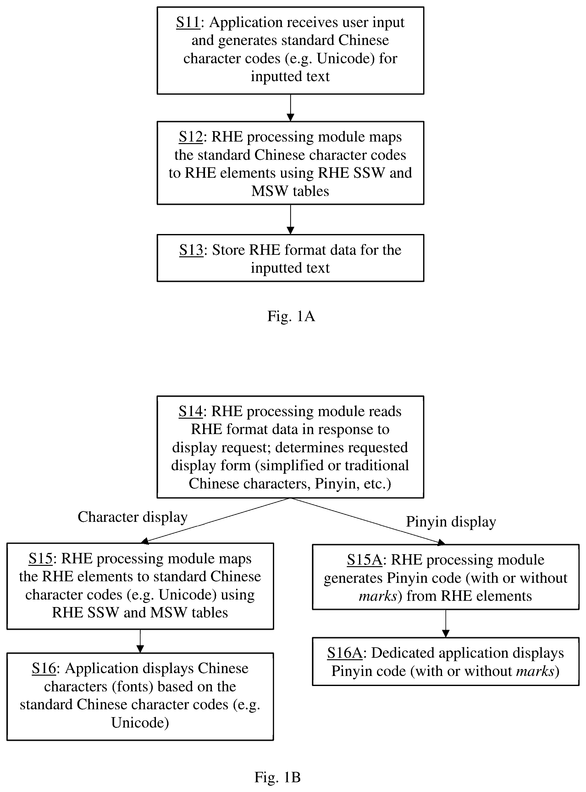 Patent US12437146 Figure 2 – Storage format for Chinese language and related processing method and apparatus