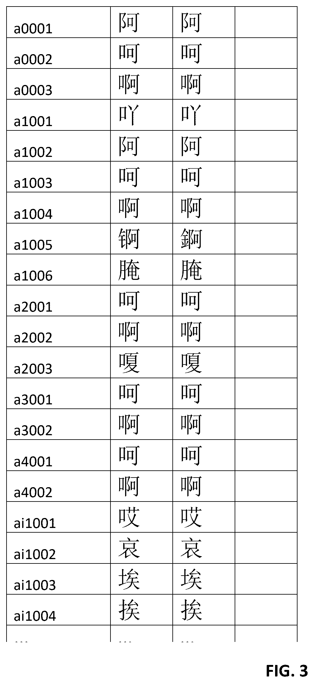 Patent US12437146 Figure 4 – Storage format for Chinese language and related processing method and apparatus