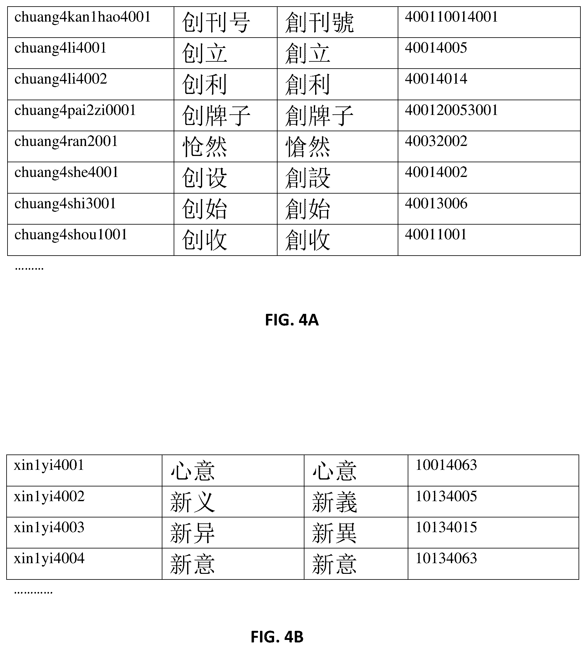 Patent US12437146 Figure 5 – Storage format for Chinese language and related processing method and apparatus