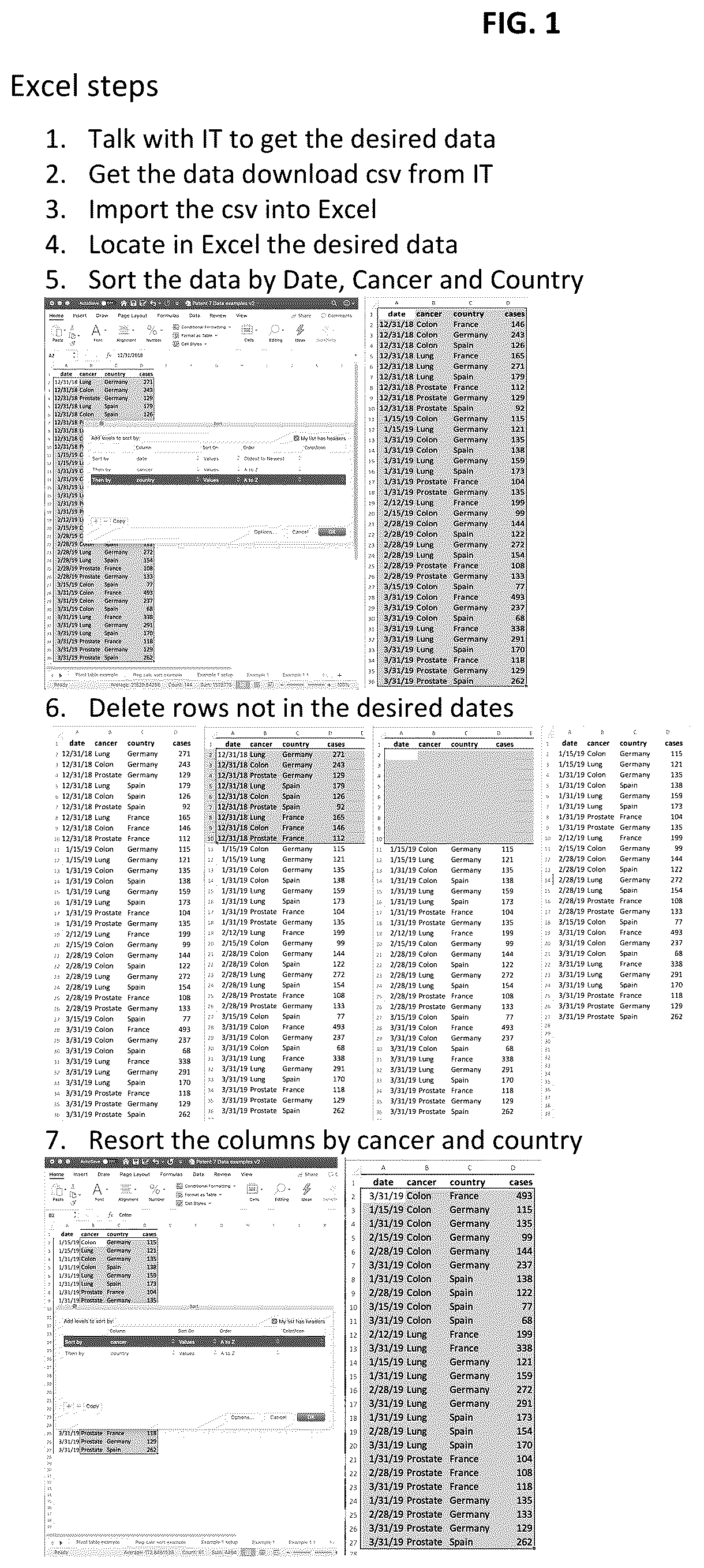 Patent US12437148 Figure 1 – Method and system for improved ordering of output from spreadsheet analytical functions
