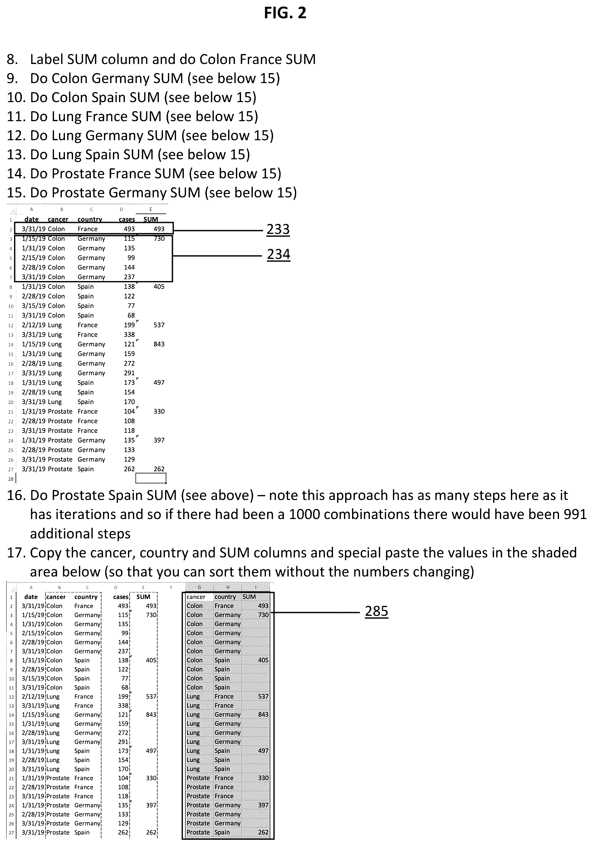 Patent US12437148 Figure 2 – Method and system for improved ordering of output from spreadsheet analytical functions