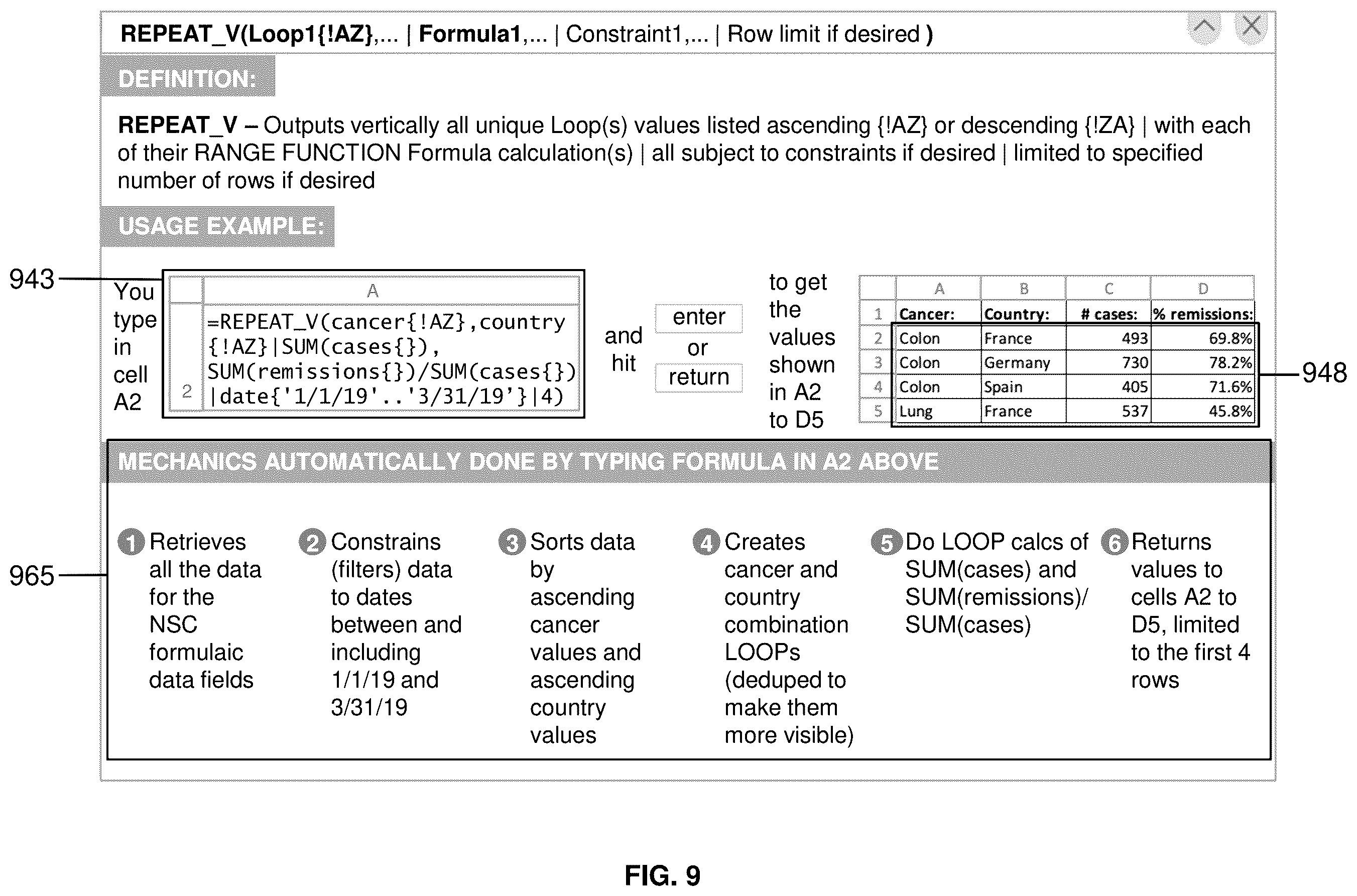 Patent US12437148 Figure 9 – Method and system for improved ordering of output from spreadsheet analytical functions