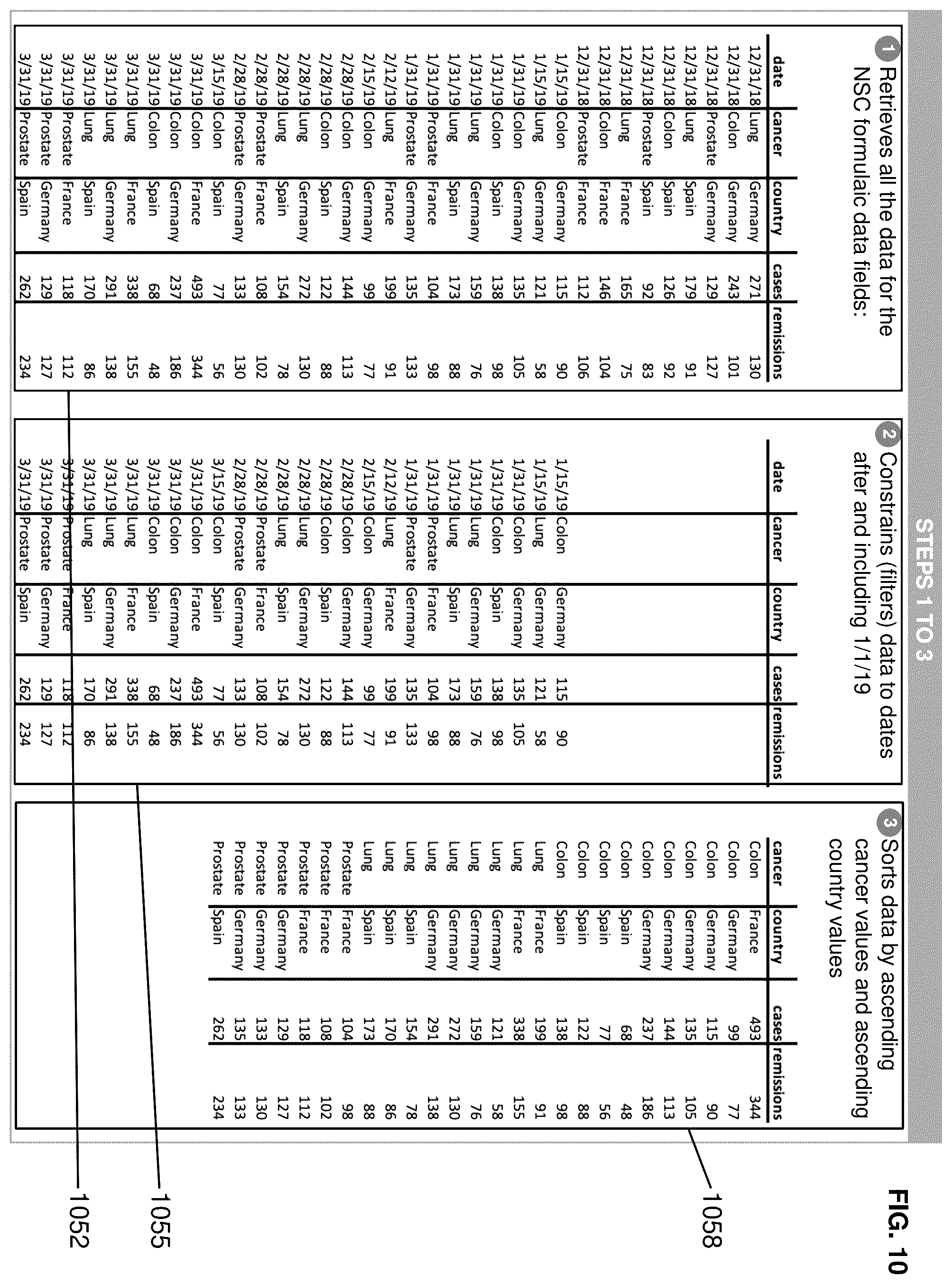 Patent US12437148 Figure 10 – Method and system for improved ordering of output from spreadsheet analytical functions