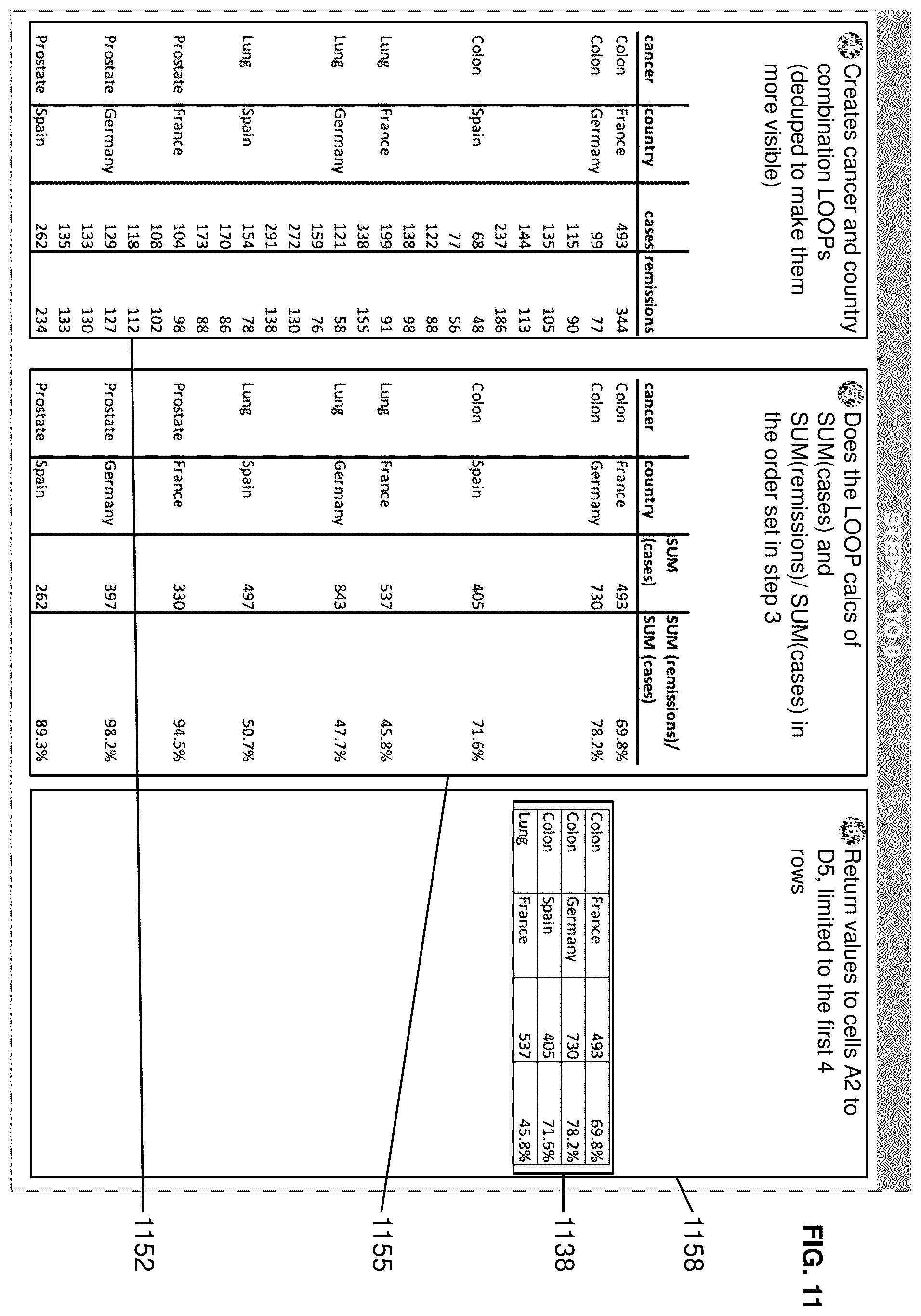 Patent US12437148 Figure 11 – Method and system for improved ordering of output from spreadsheet analytical functions