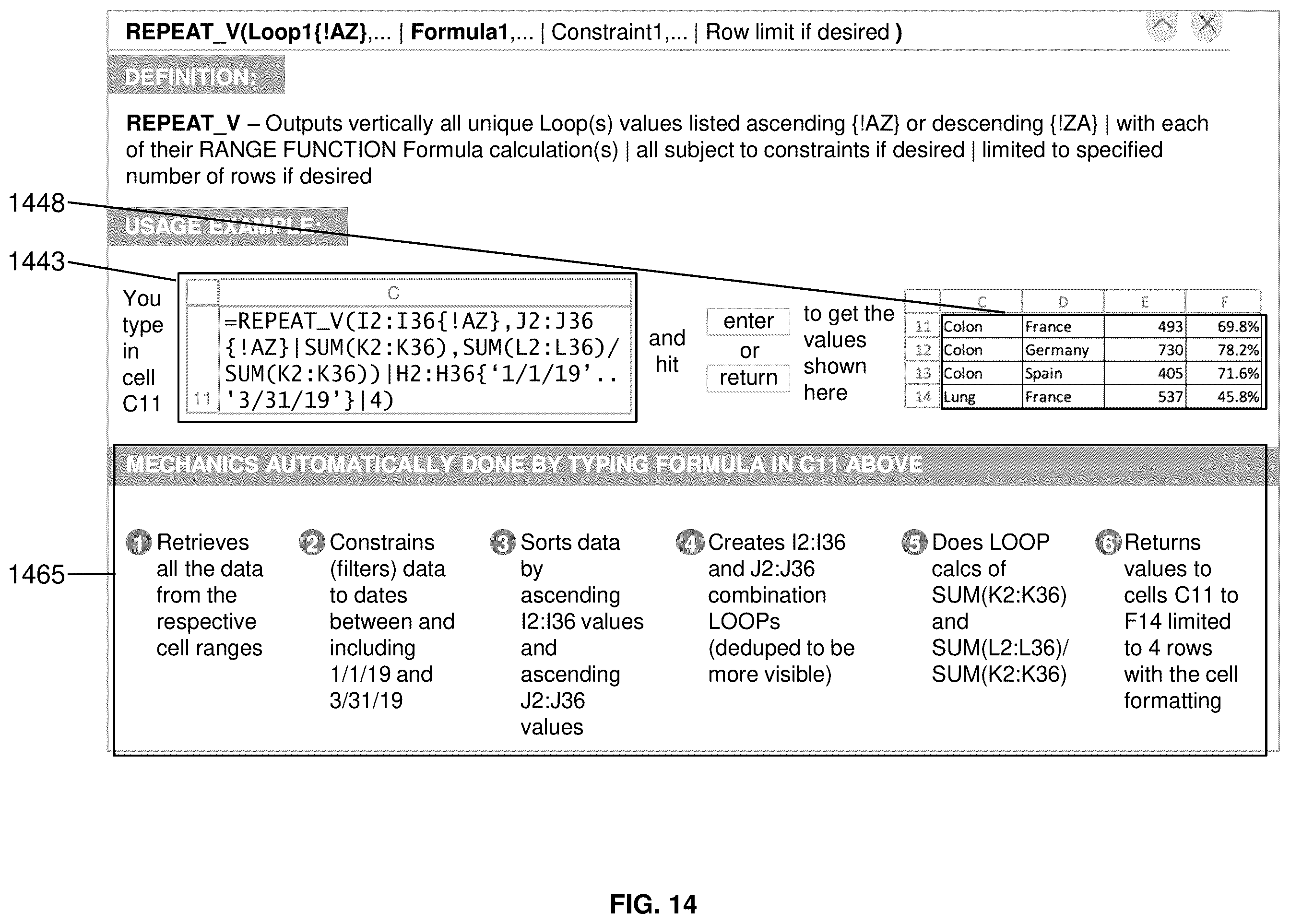 Patent US12437148 Figure 14 – Method and system for improved ordering of output from spreadsheet analytical functions