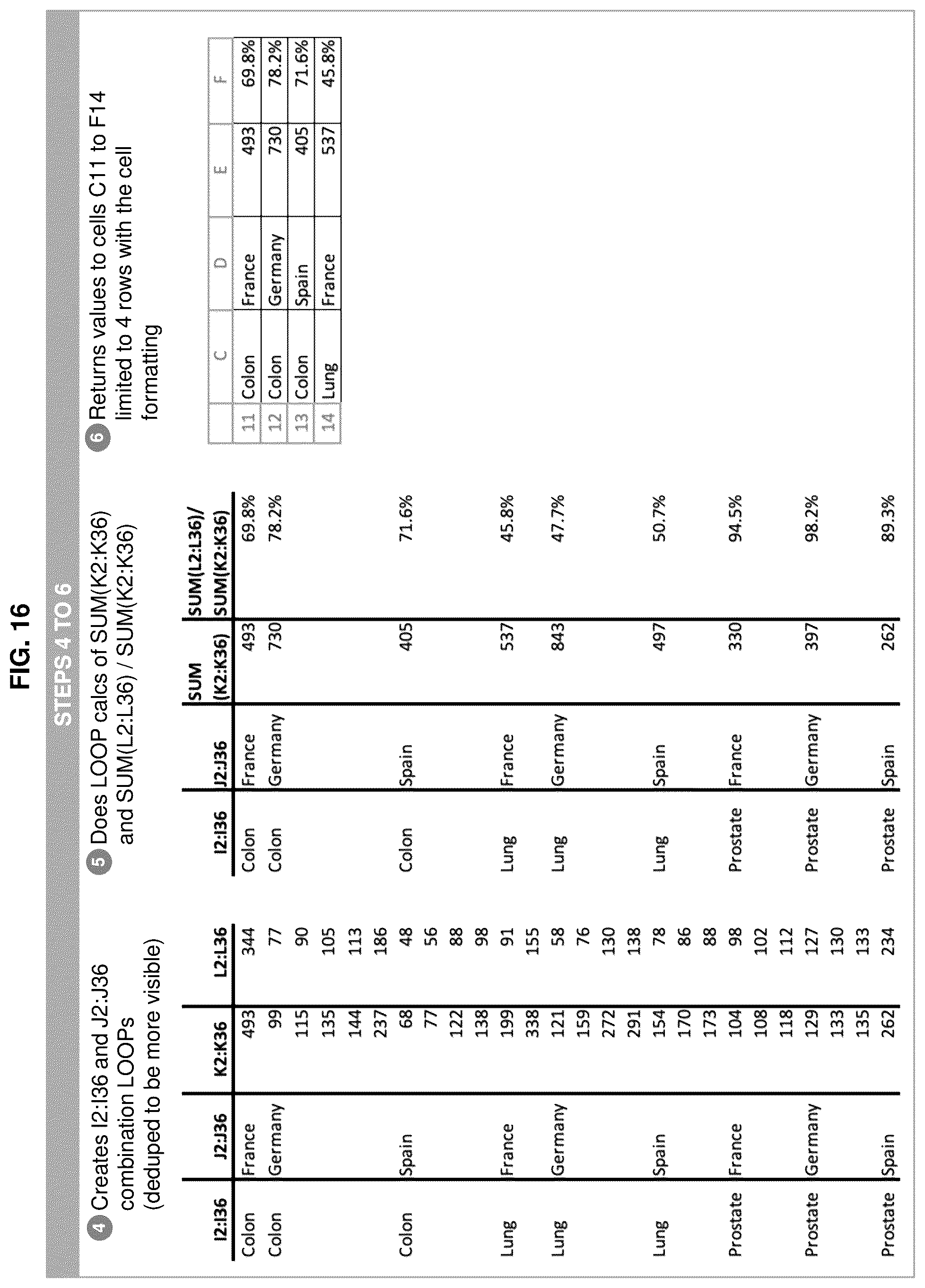 Patent US12437148 Figure 16 – Method and system for improved ordering of output from spreadsheet analytical functions