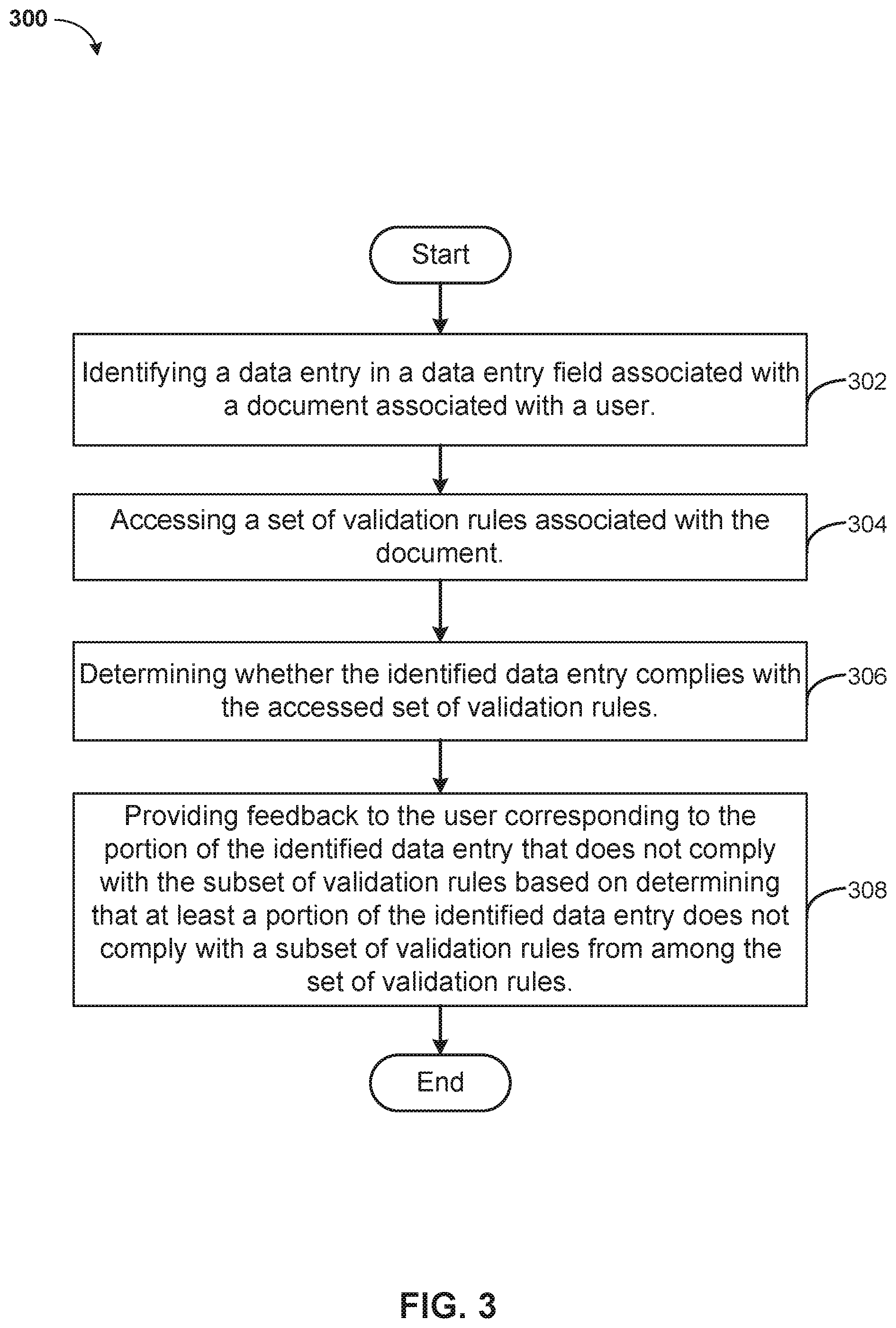 Patent US12437149 Figure 3 – Guiding and validating document submissions