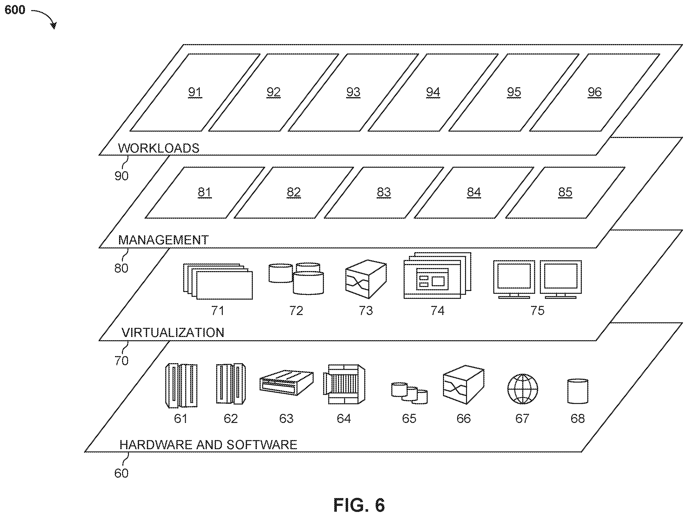 Patent US12437149 Figure 6 – Guiding and validating document submissions