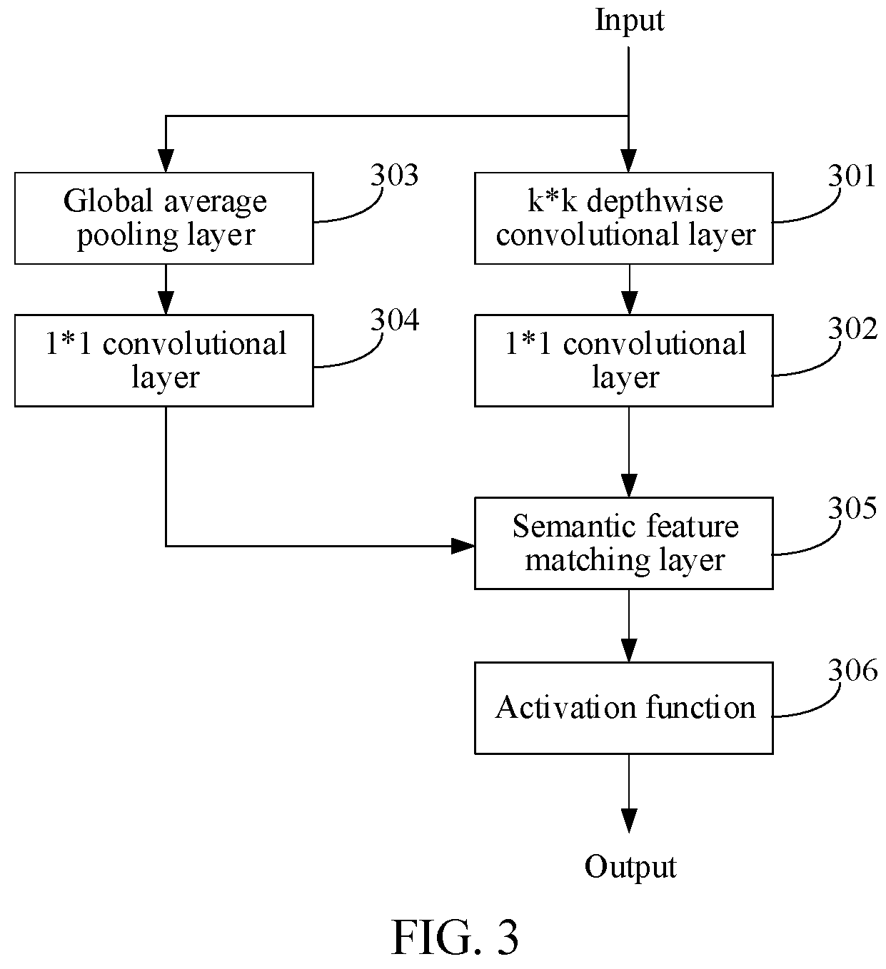 Patent US12437152 Figure 3 – Headword extraction method and apparatus, device, and storage medium
