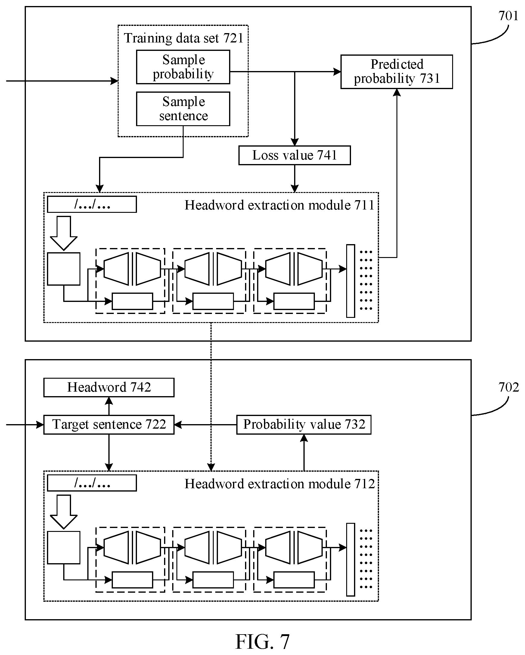 Patent US12437152 Figure 6 – Headword extraction method and apparatus, device, and storage medium