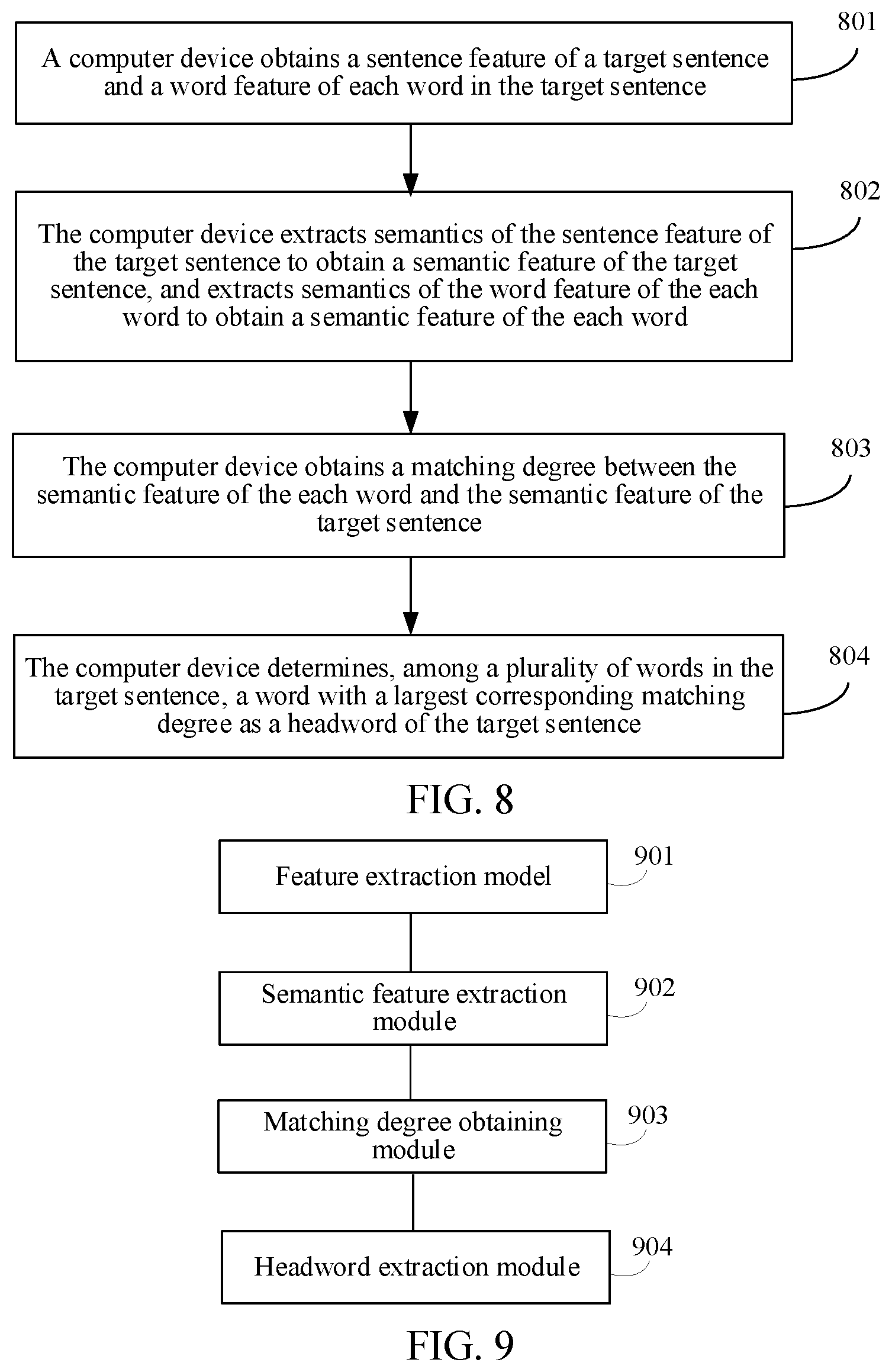 Patent US12437152 Figure 7 – Headword extraction method and apparatus, device, and storage medium