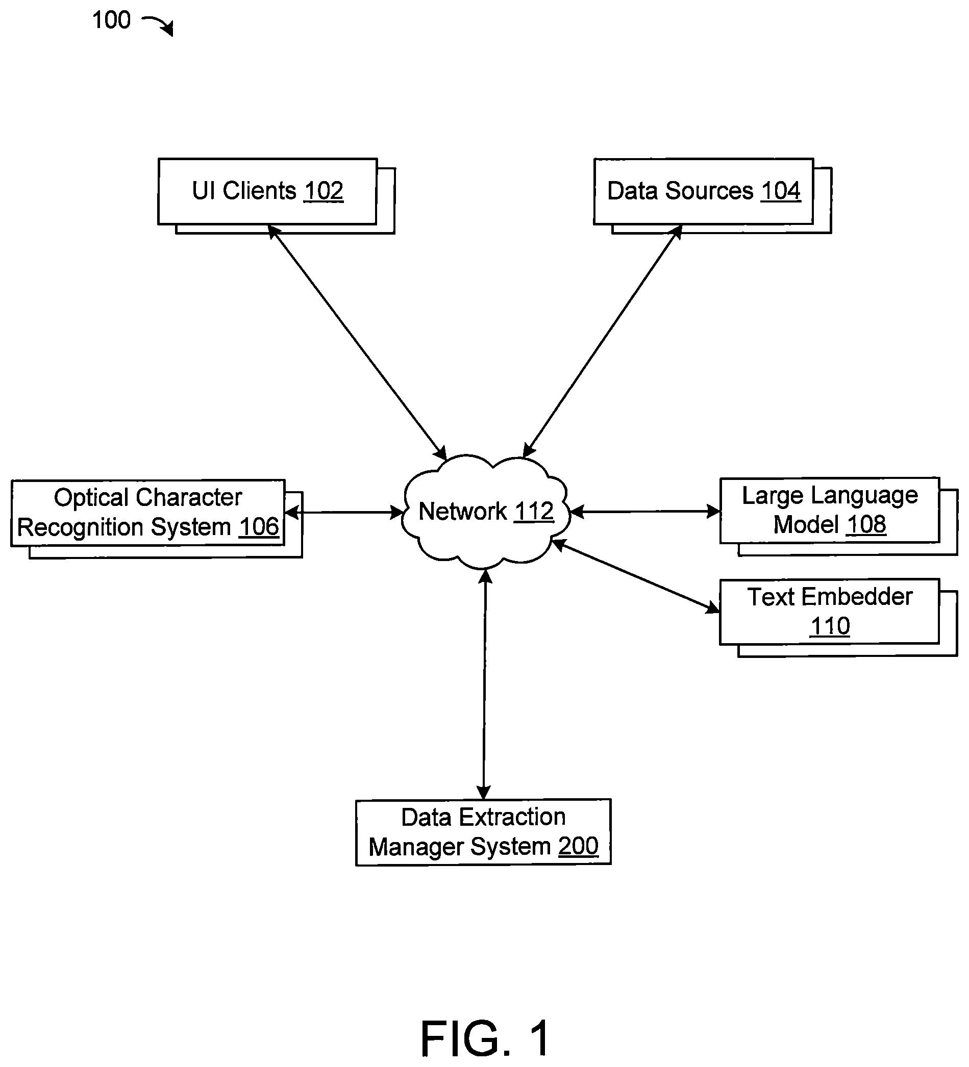 Patent US12437154 Figure 1 – Information extraction system for unstructured documents using retrieval augmentation providing source traceability and error control