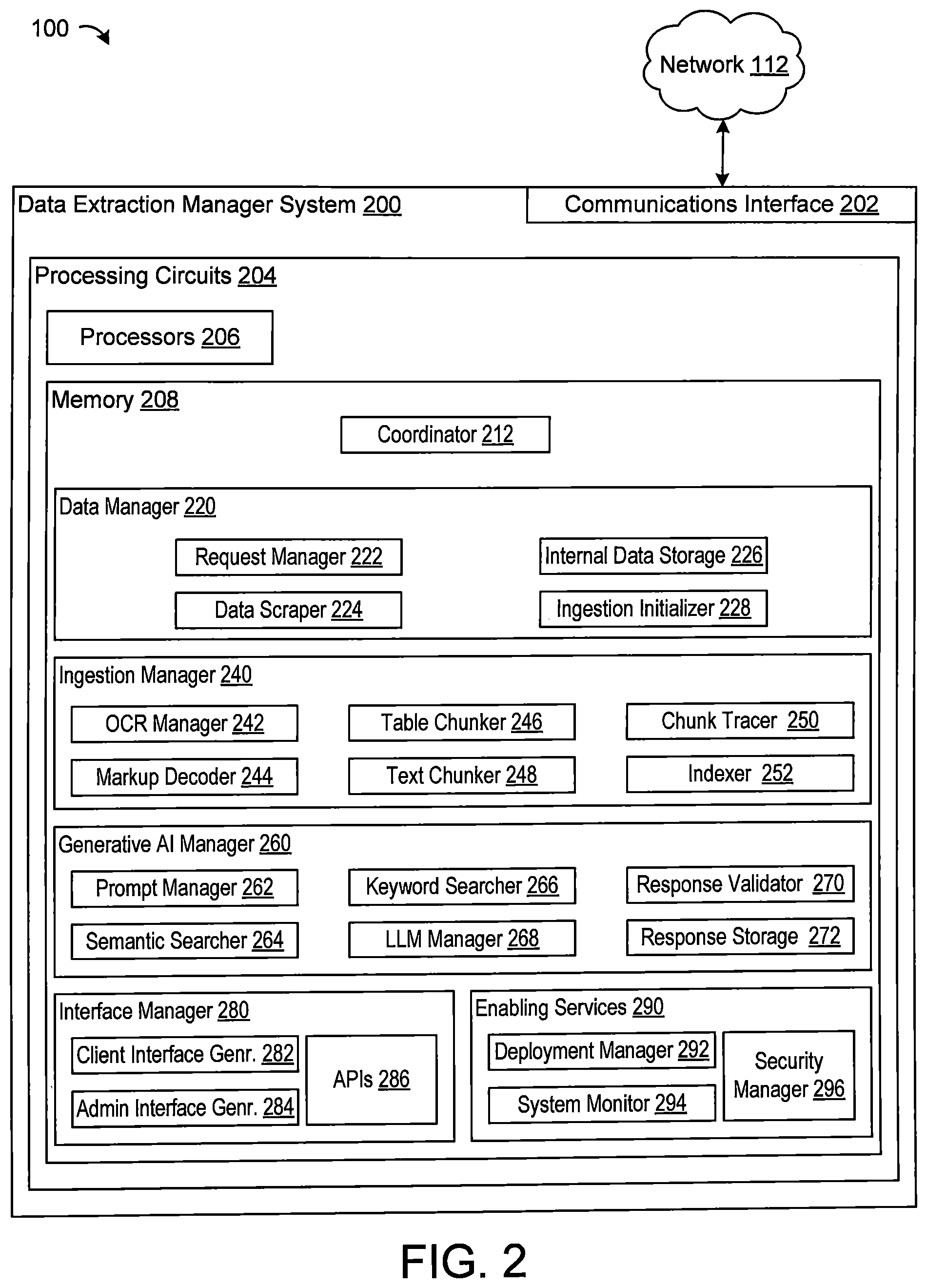 Patent US12437154 Figure 2 – Information extraction system for unstructured documents using retrieval augmentation providing source traceability and error control