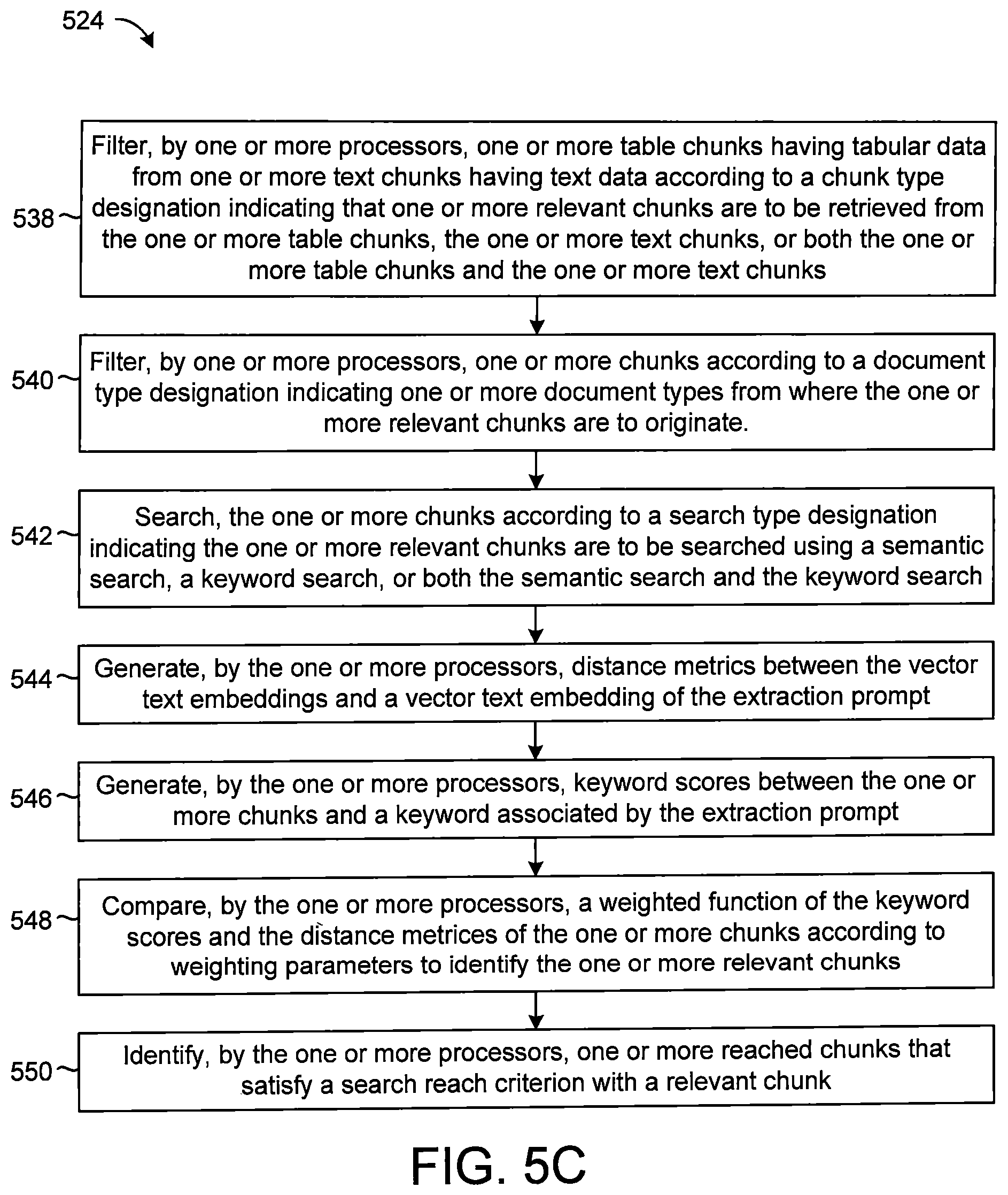 Patent US12437154 Figure 6 – Information extraction system for unstructured documents using retrieval augmentation providing source traceability and error control