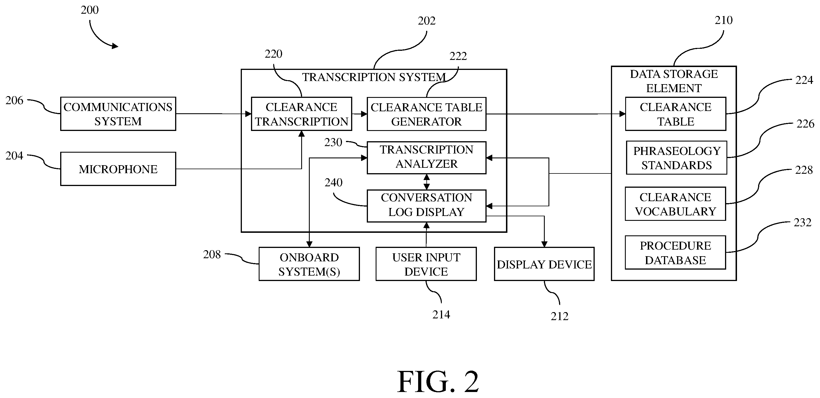 Patent US12437156 Figure 2 – Transcription systems and methods for challenging clearances