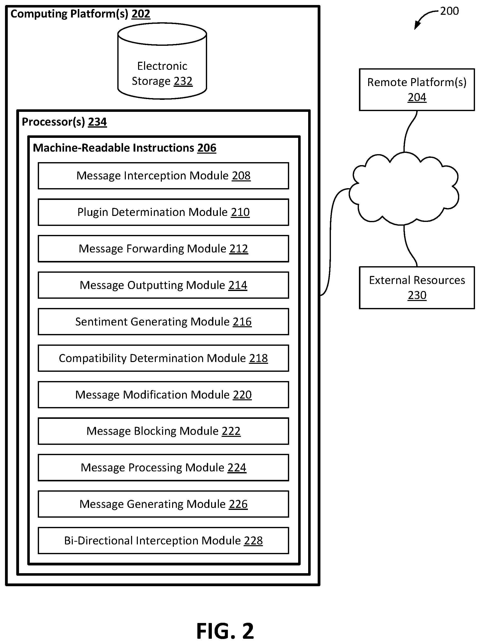 Patent US12437157 Figure 2 – System and method for content management for a conversational artificial intelligence tool