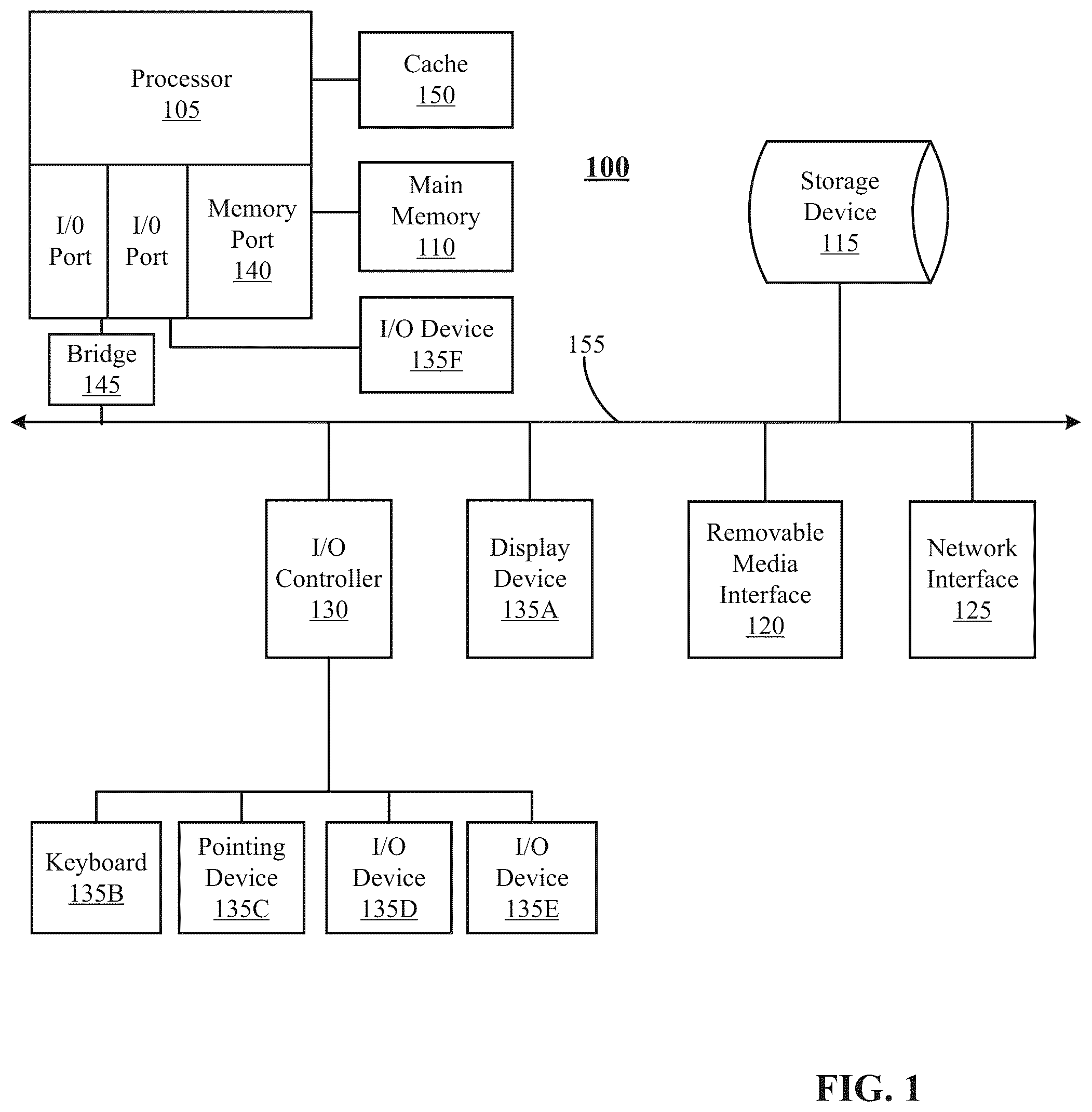 Patent US12437159 Figure 1 – Methods and systems for enhanced searching of conversation data and related analytics in a contact center