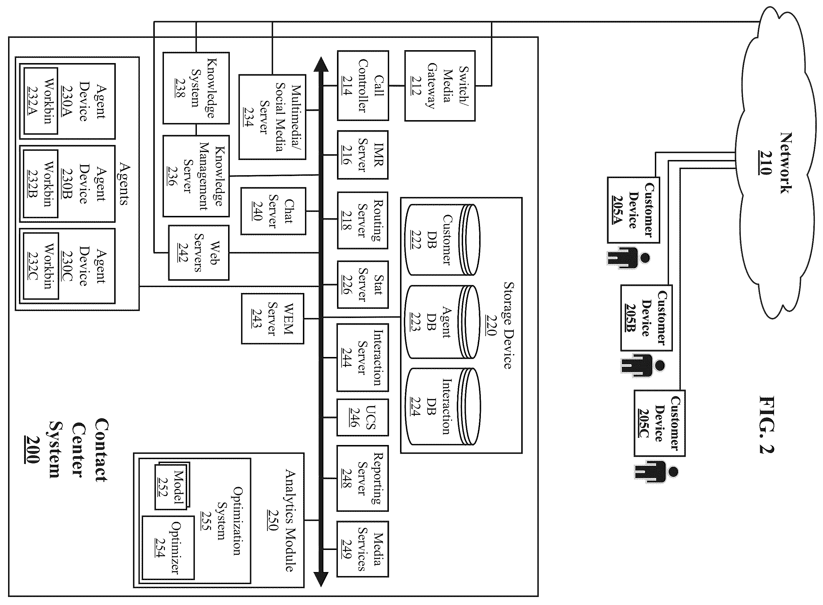 Patent US12437159 Figure 2 – Methods and systems for enhanced searching of conversation data and related analytics in a contact center