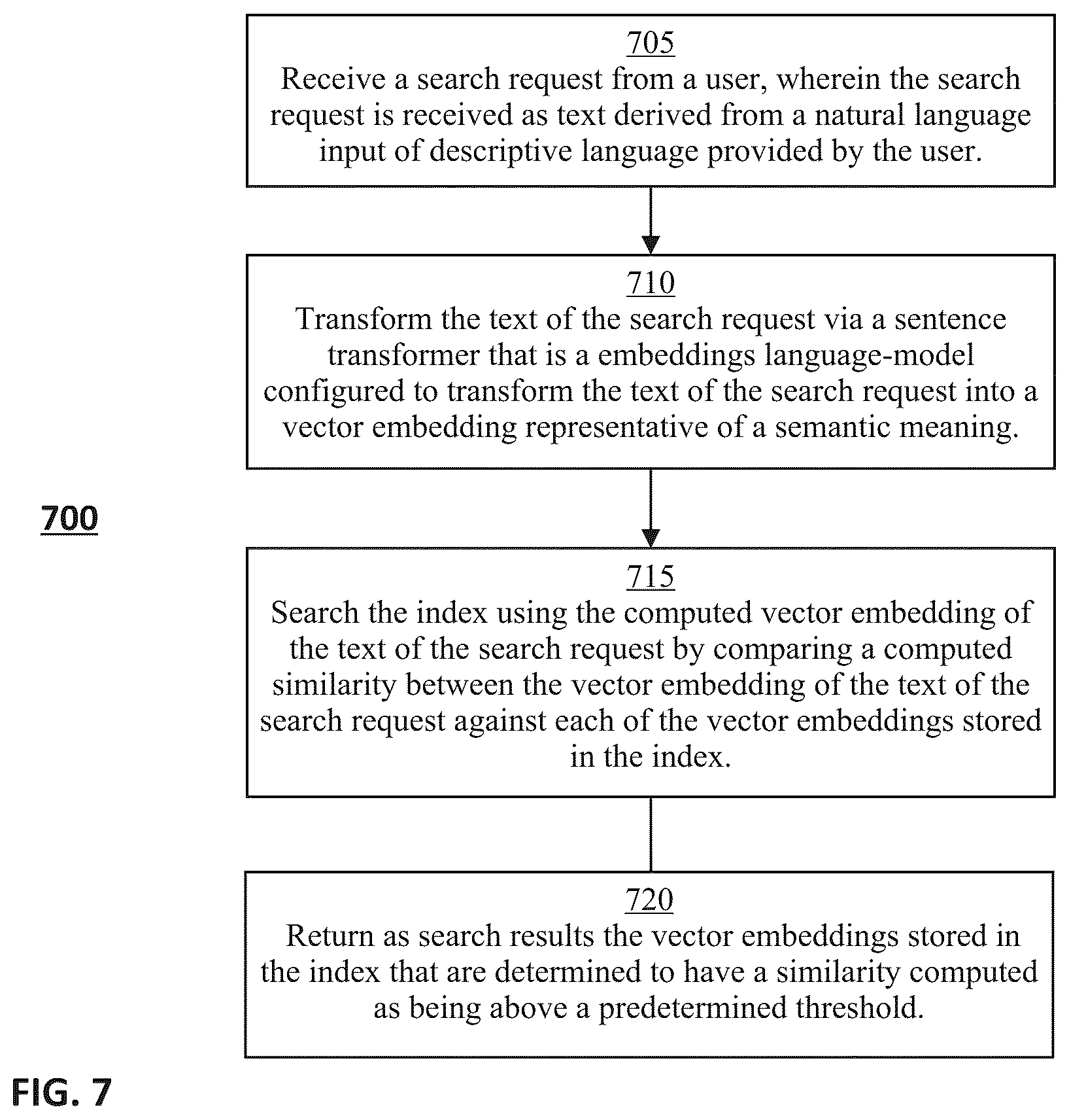 Patent US12437159 Figure 7 – Methods and systems for enhanced searching of conversation data and related analytics in a contact center