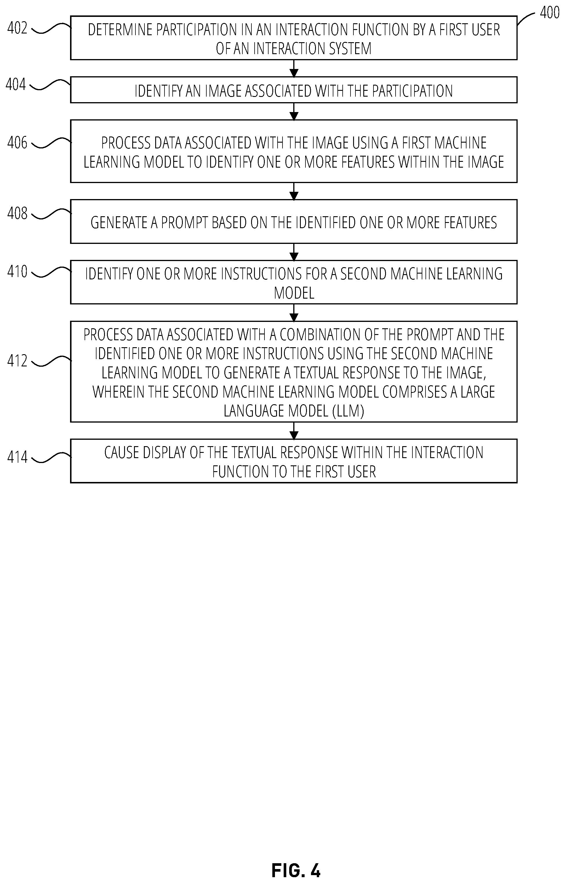 Patent US12437160 Figure 4 – Image-to-text large language models (LLM)