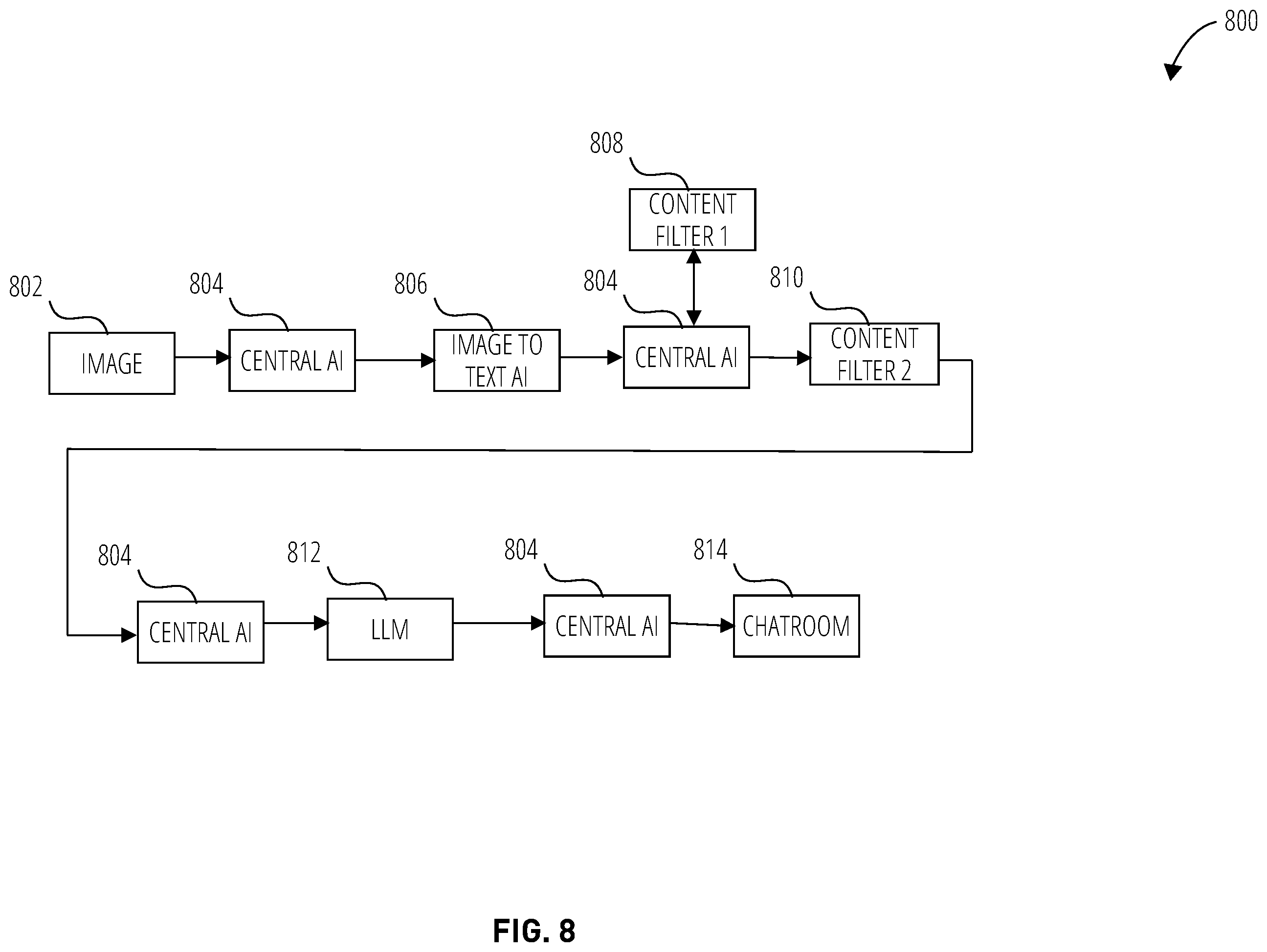 Patent US12437160 Figure 6 – Image-to-text large language models (LLM)