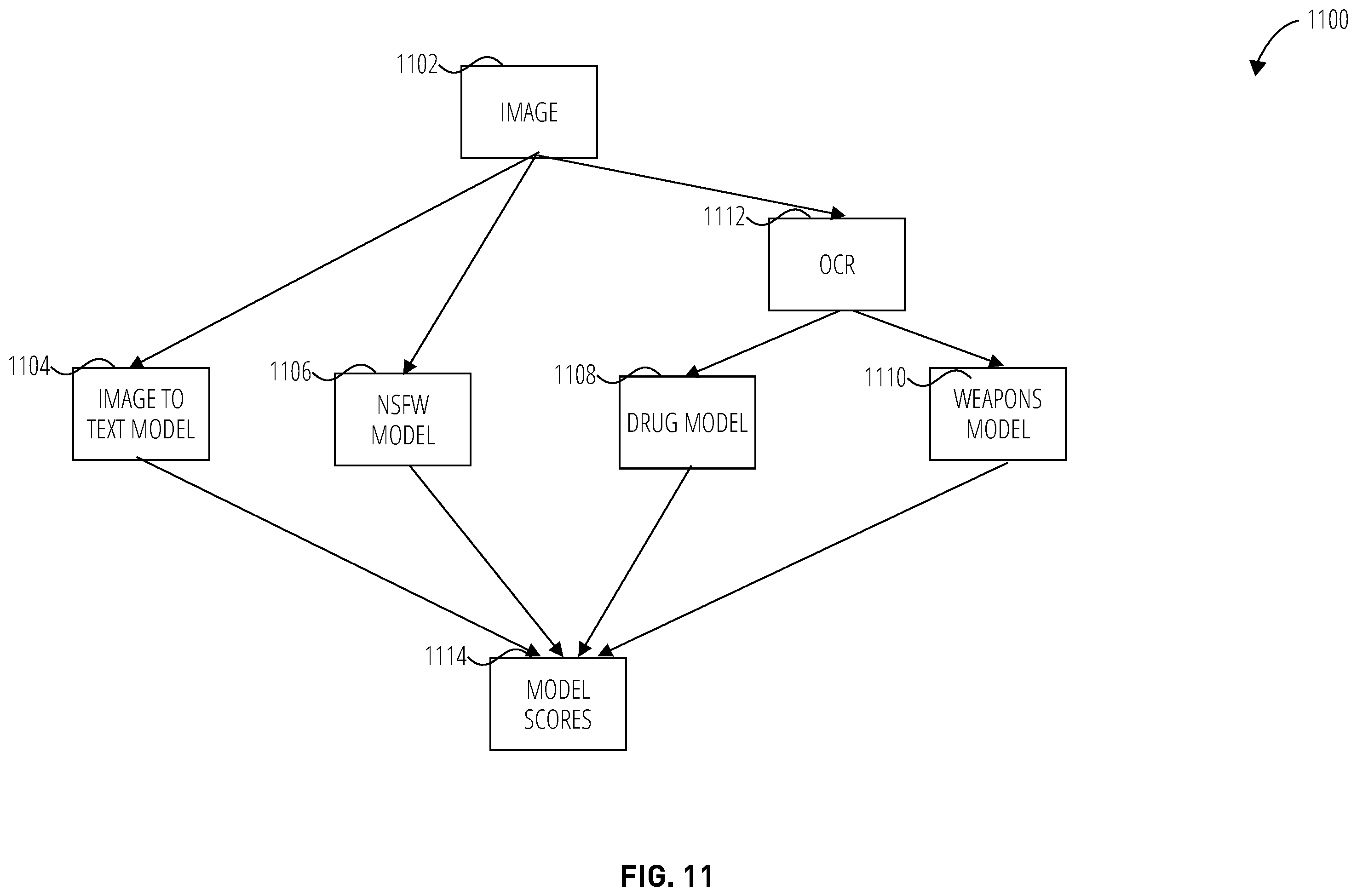 Patent US12437160 Figure 8 – Image-to-text large language models (LLM)