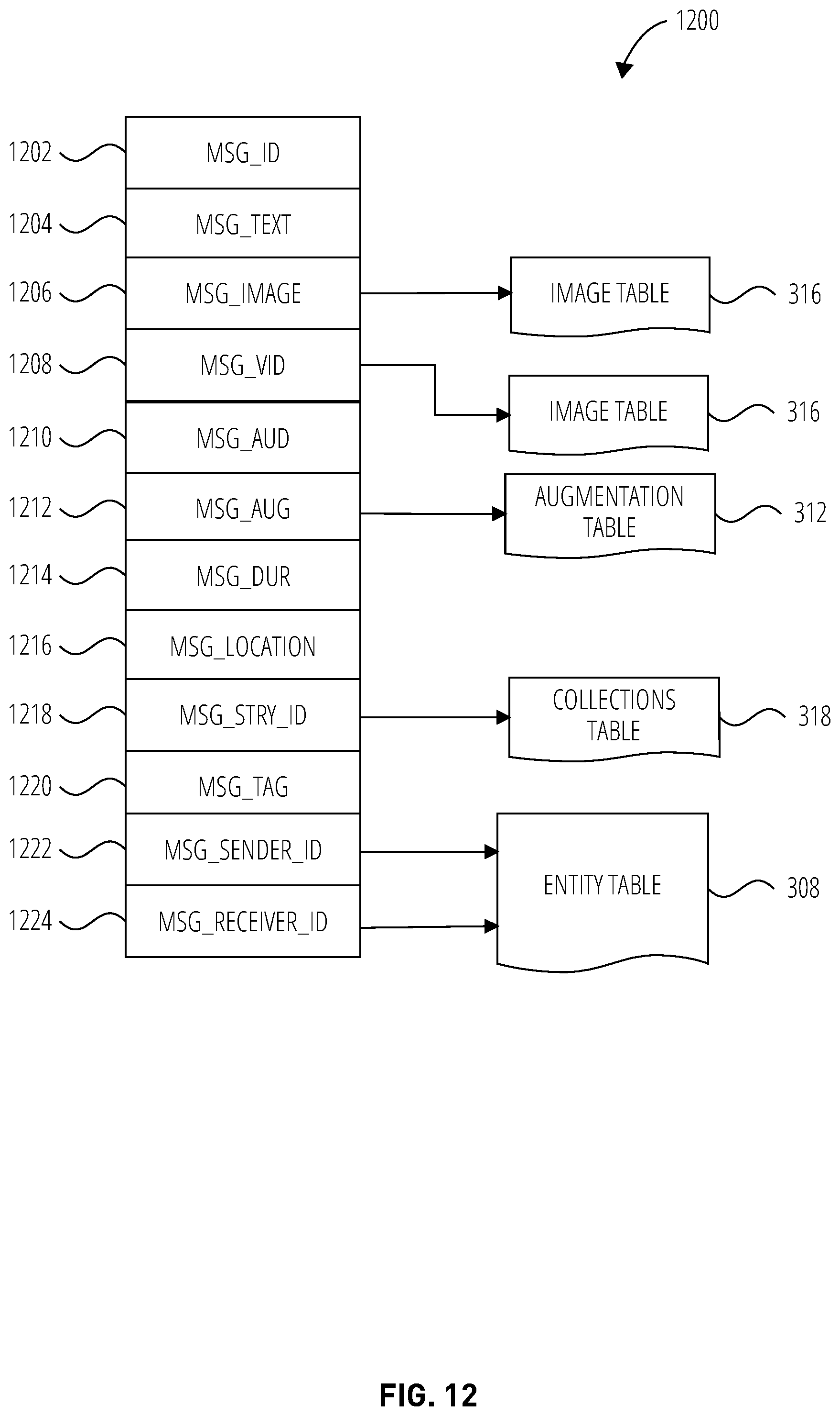 Patent US12437160 Figure 9 – Image-to-text large language models (LLM)