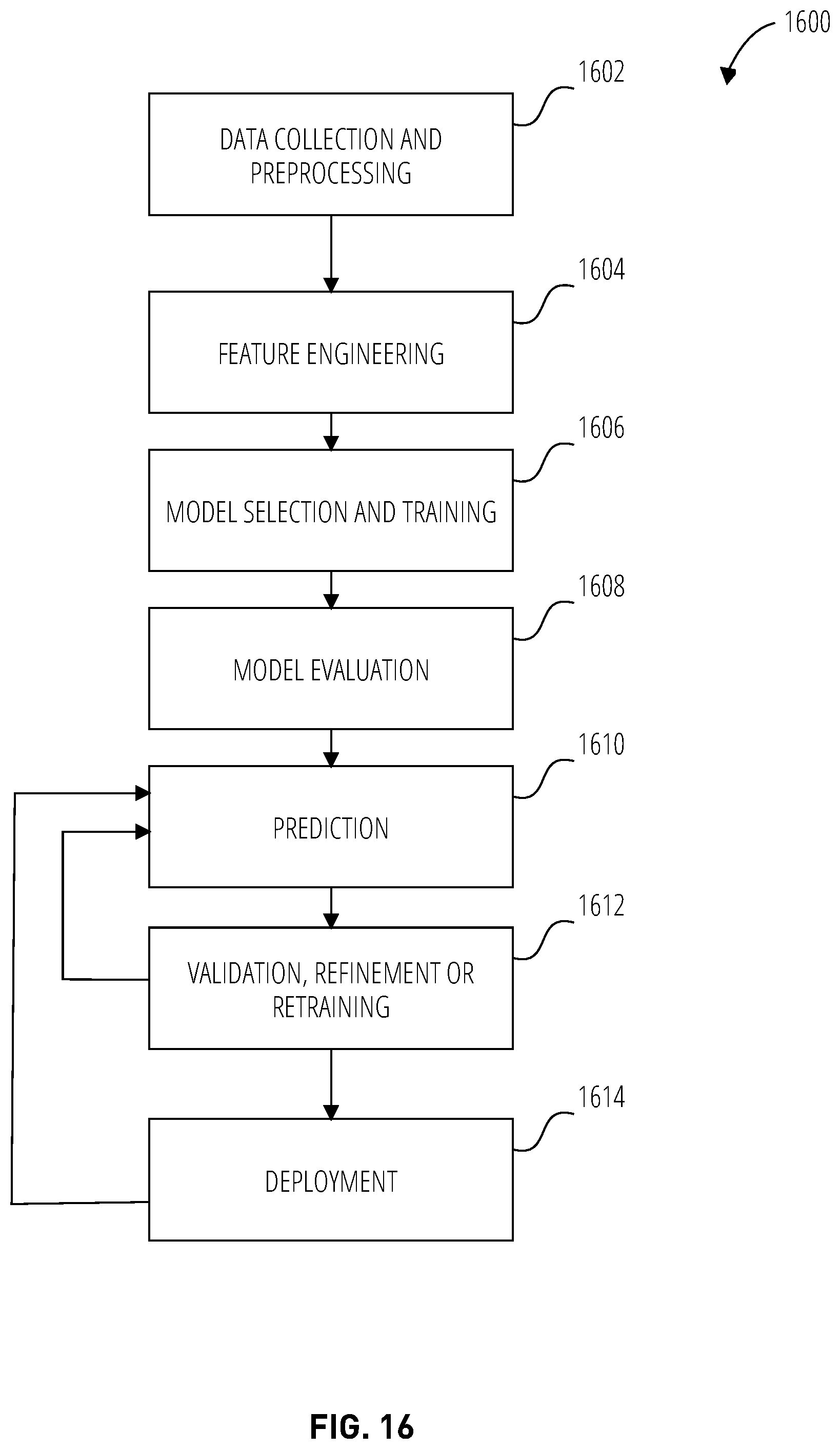 Patent US12437160 Figure 13 – Image-to-text large language models (LLM)