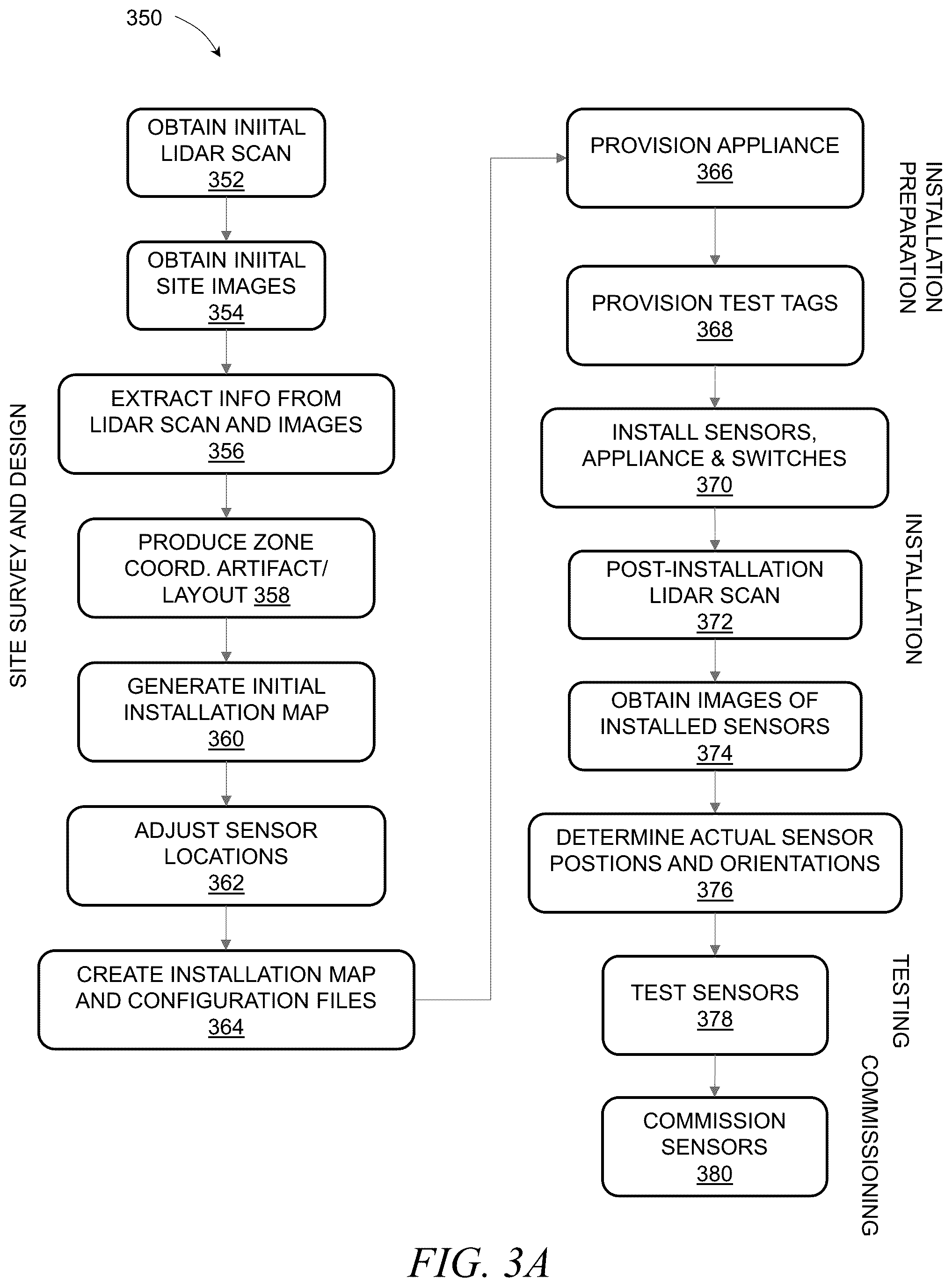 Patent US12437166 Figure 4 – Deploying RFID readers in environments having a dense population of RFID tags
