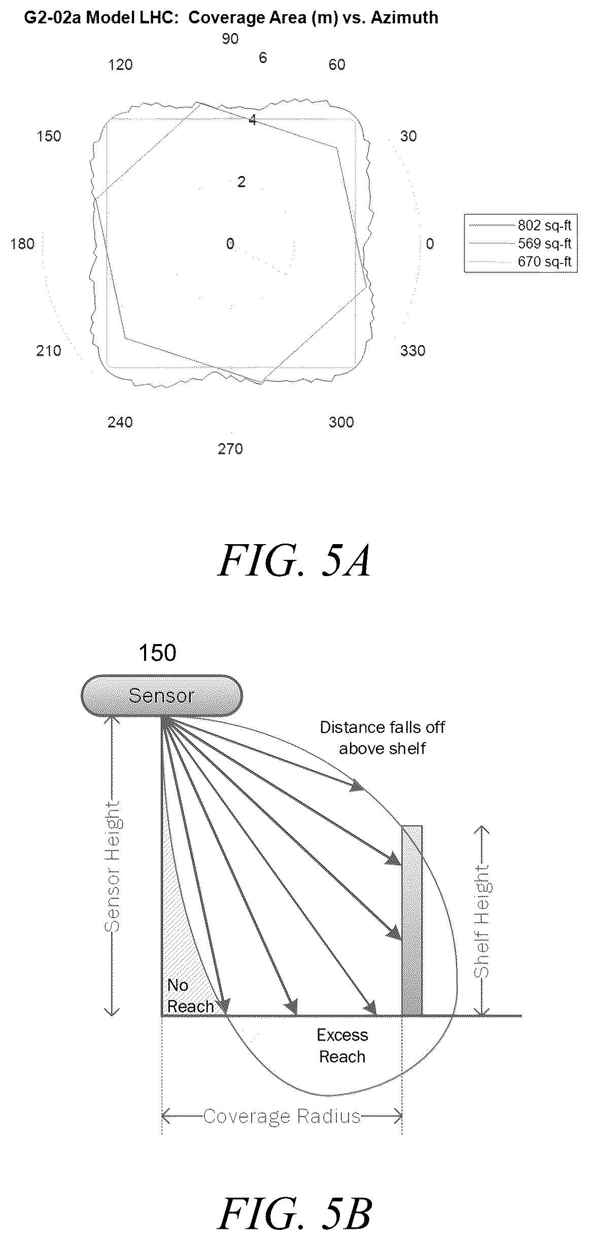 Patent US12437166 Figure 8 – Deploying RFID readers in environments having a dense population of RFID tags