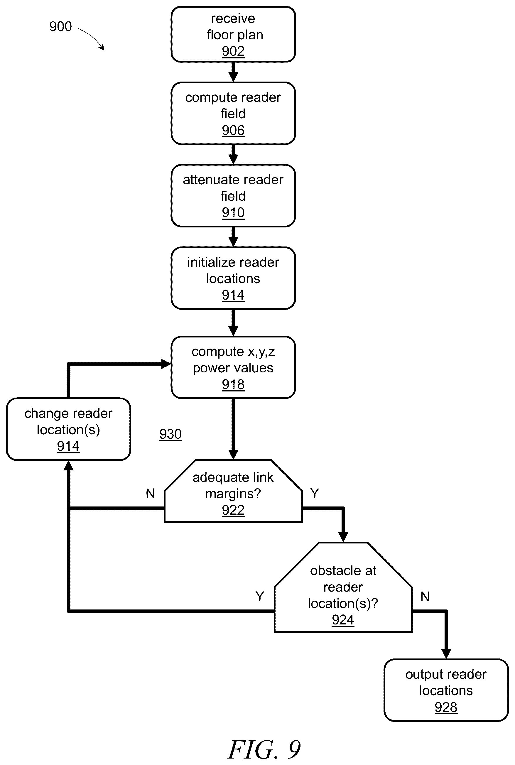 Patent US12437166 Figure 19 – Deploying RFID readers in environments having a dense population of RFID tags