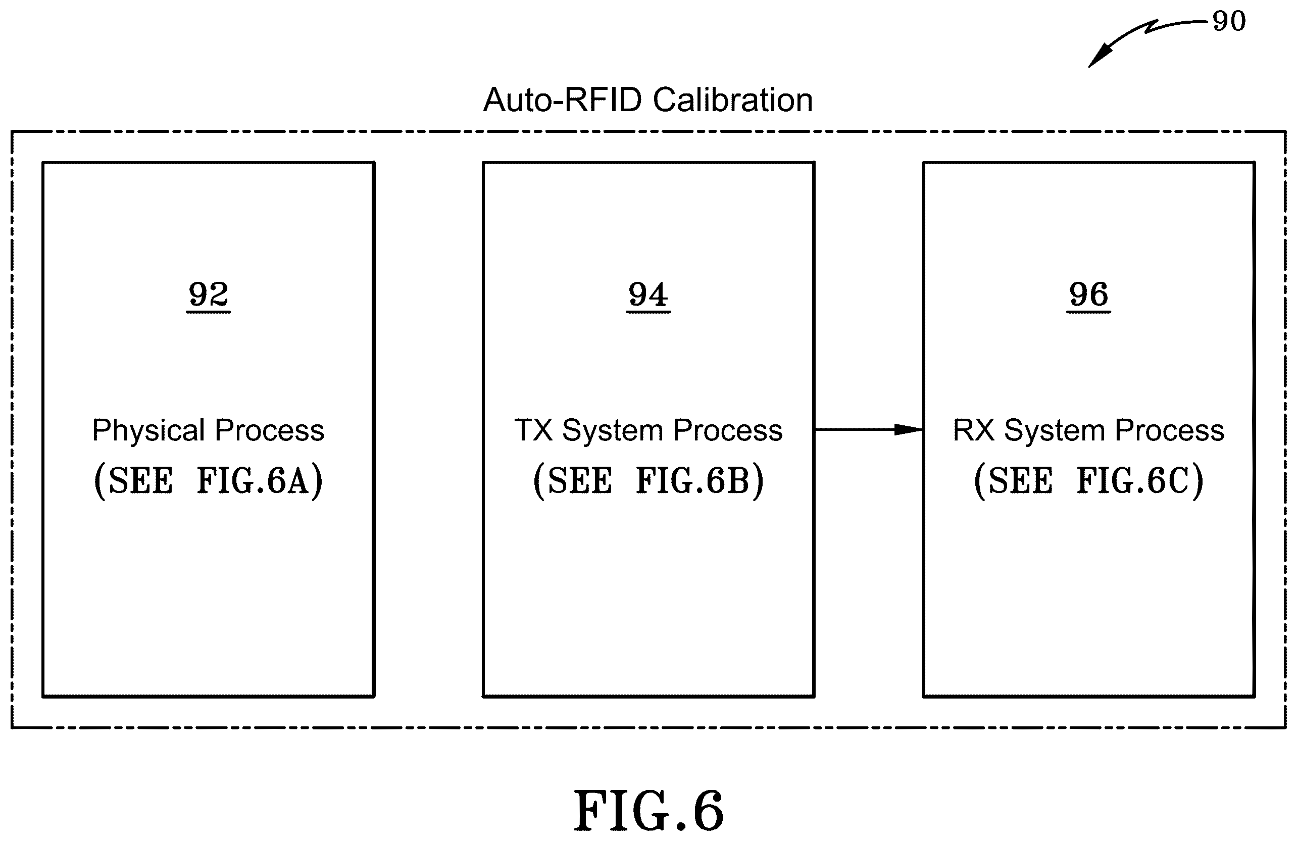 Patent US12437168 Figure 11 – Method and apparatus determining RFID viability