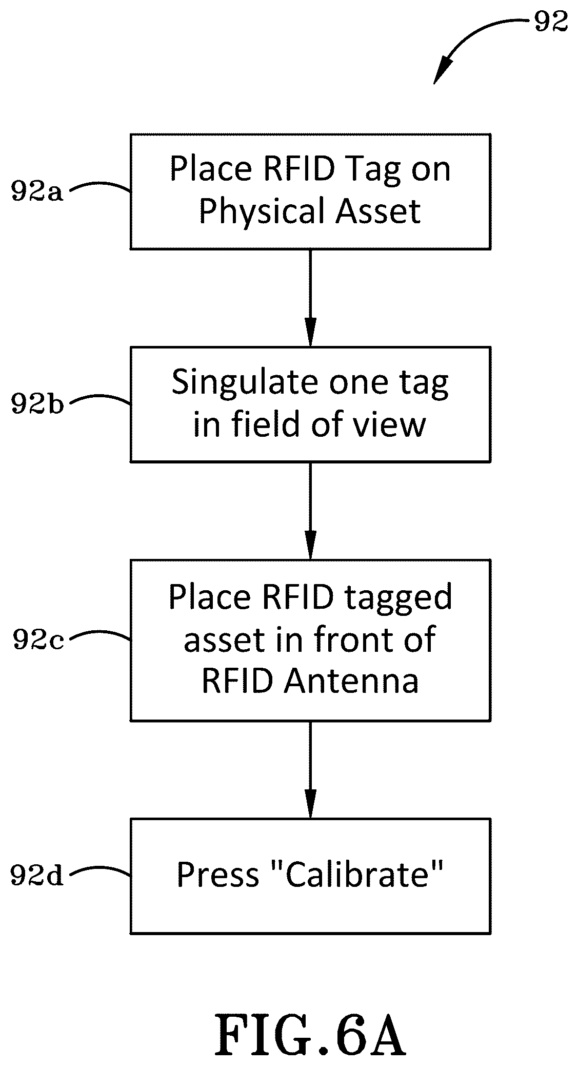 Patent US12437168 Figure 12 – Method and apparatus determining RFID viability