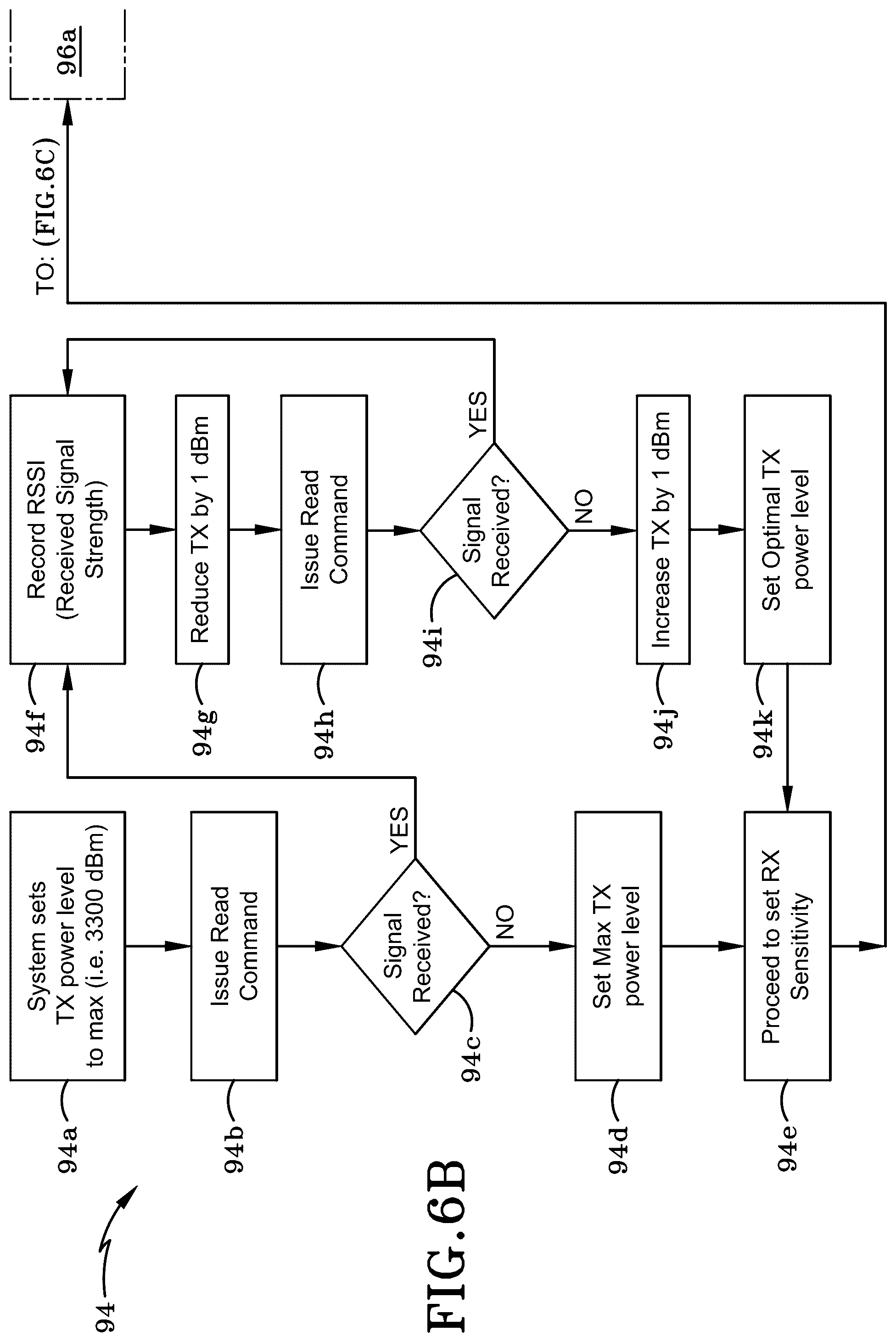 Patent US12437168 Figure 13 – Method and apparatus determining RFID viability